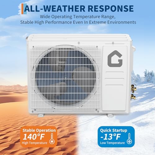 12000 BTU Mini Split Air Conditioner and Heat Pump, 18.5 SEER2 208-230V Split Unit Ac and Heat Cool Up to 750 Sq.Ft, Ductless Air Conditioner Complete Installation Kit,2.0 Wifi Control,Low Noise