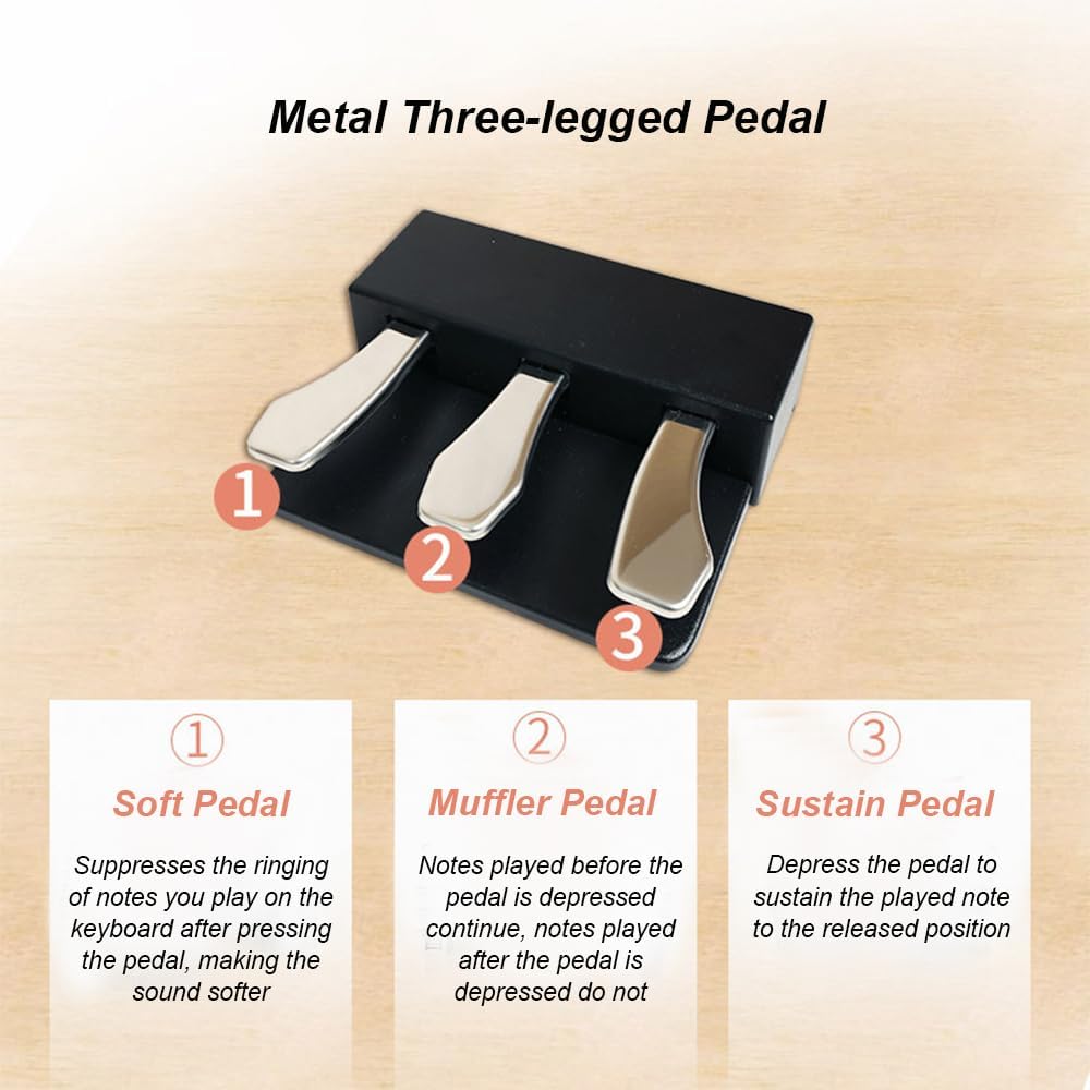 88-Key Standard Hammer Keyboard, Including Music Stand + Power Supply + Three Pedals, 128 Polyphony, 4 Headphone Modes
