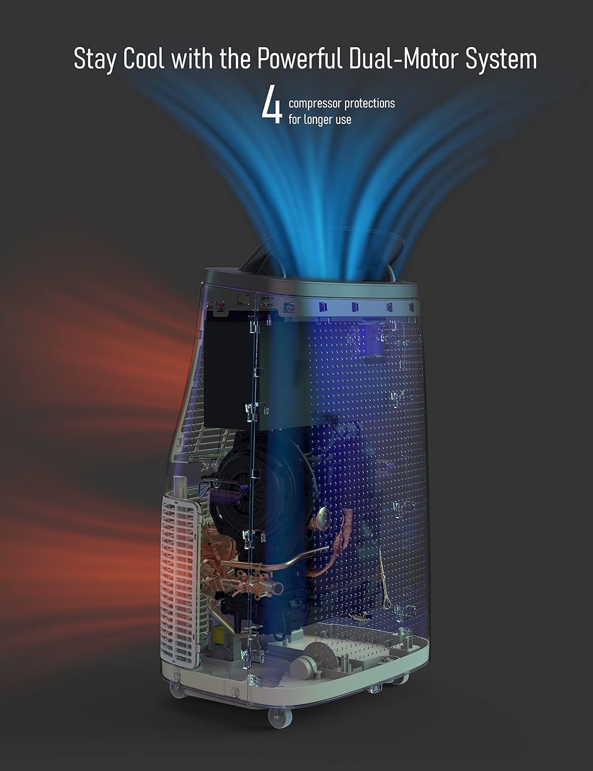 DEXSO Portable Air Conditioner 14,000 BTU, A/C for Rooms up to 750 Sq. Ft, Built-in Dehumidifier, Fan, and Sleep Mode, Includes Remote Control, Reusable Filter, and Window Kits