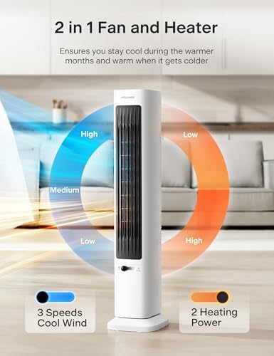 PELONIS Oscillating Tower Fan and Heater Combo with Remote Control - Heater Fan Combo for Indoor Use – 3 Fan and 2Heater Speeds, 12-HR Timer, ECO Mode, Tip Over and Overheat Protection, White