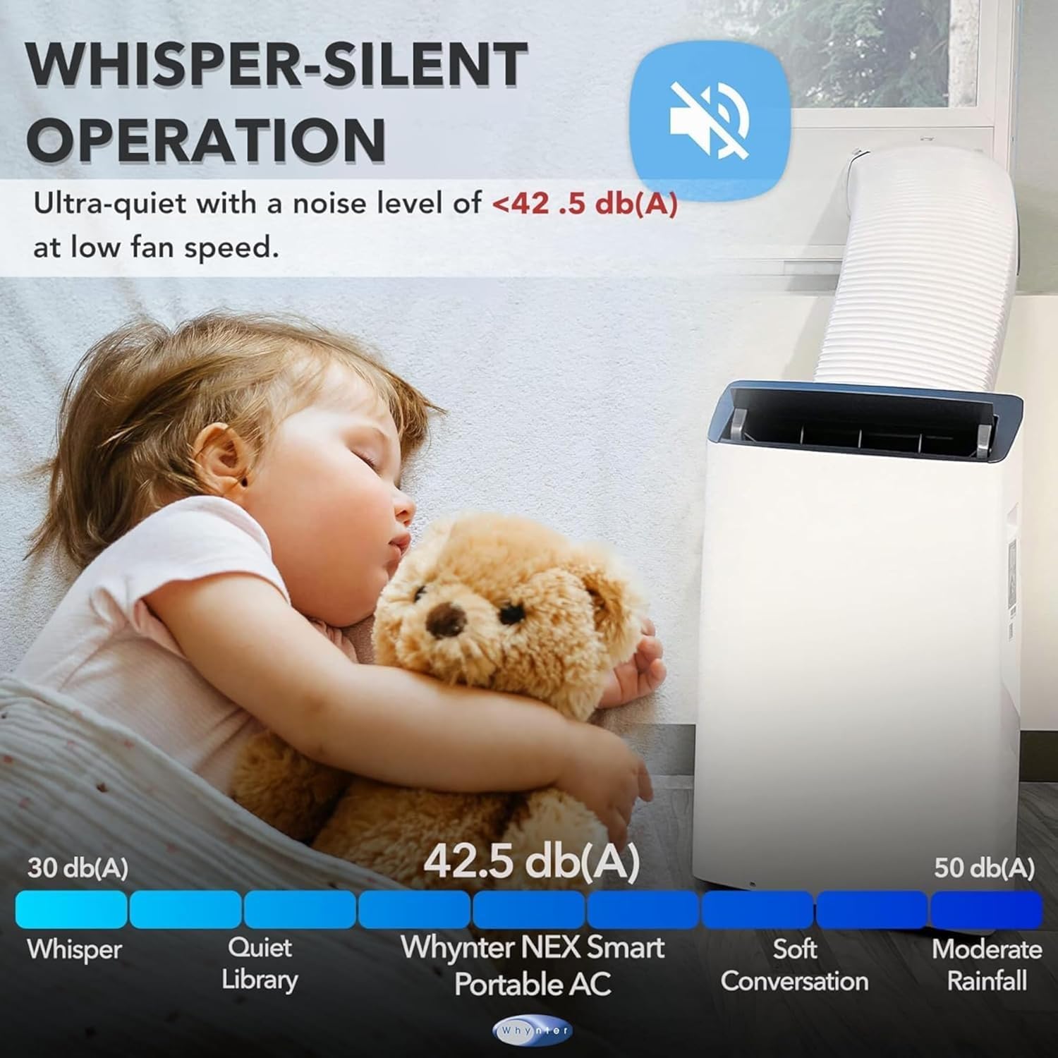 Inverter Dual Hose Portable Air Conditioner, Heater, Dehumidifier & Fan with Smart Wi-Fi, Remote Control, Fast Cooling AC for Rooms up to 600 sq ft, Quiet Energy-Efficient 4-in-1 Unit, White