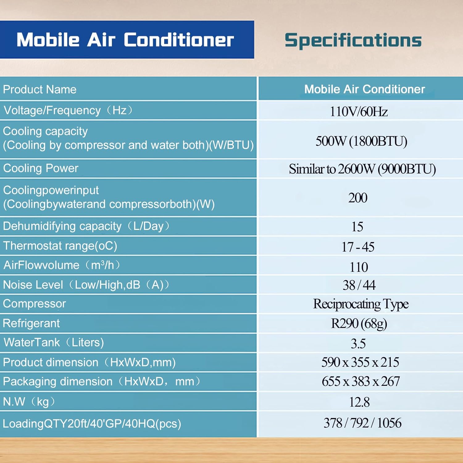 Victool Portable AC Unit Windowless, 1800BTU Portable Air Conditioner No Window for Room, 38/44dB(A) Quiet, Portable AC for Bedroom/Indoor