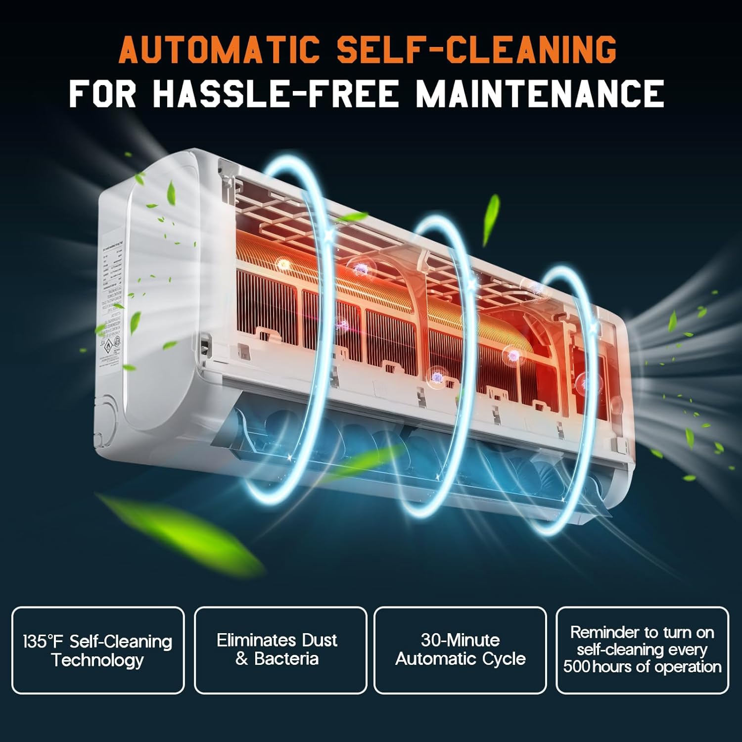 Albott 9100 BTU Mini Split Air Conditioner and Heater, SEER2 20.5, 115V, Inverter Heat Pump AC with Wi-Fi Smart Control, Voice Assistant, Self-Cleaning, Compatible with Alexa, Cools up to 450 Sq. Ft.