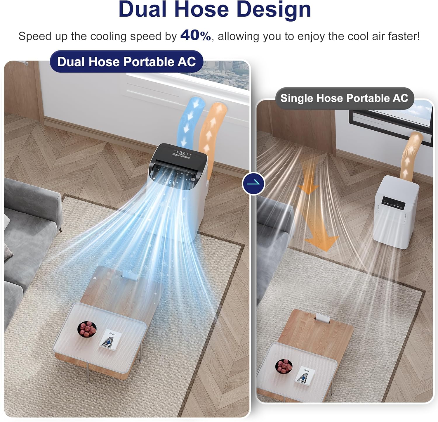 Inverter 16000BTU Portable Air Conditioners with Remote, Free Stand Cooling Portable AC Unit for Room up to 800 sq.ft, with Dehumidifier & Fan, Dual Hose, Quiet Sleep Mode(45dB), Windows Kit