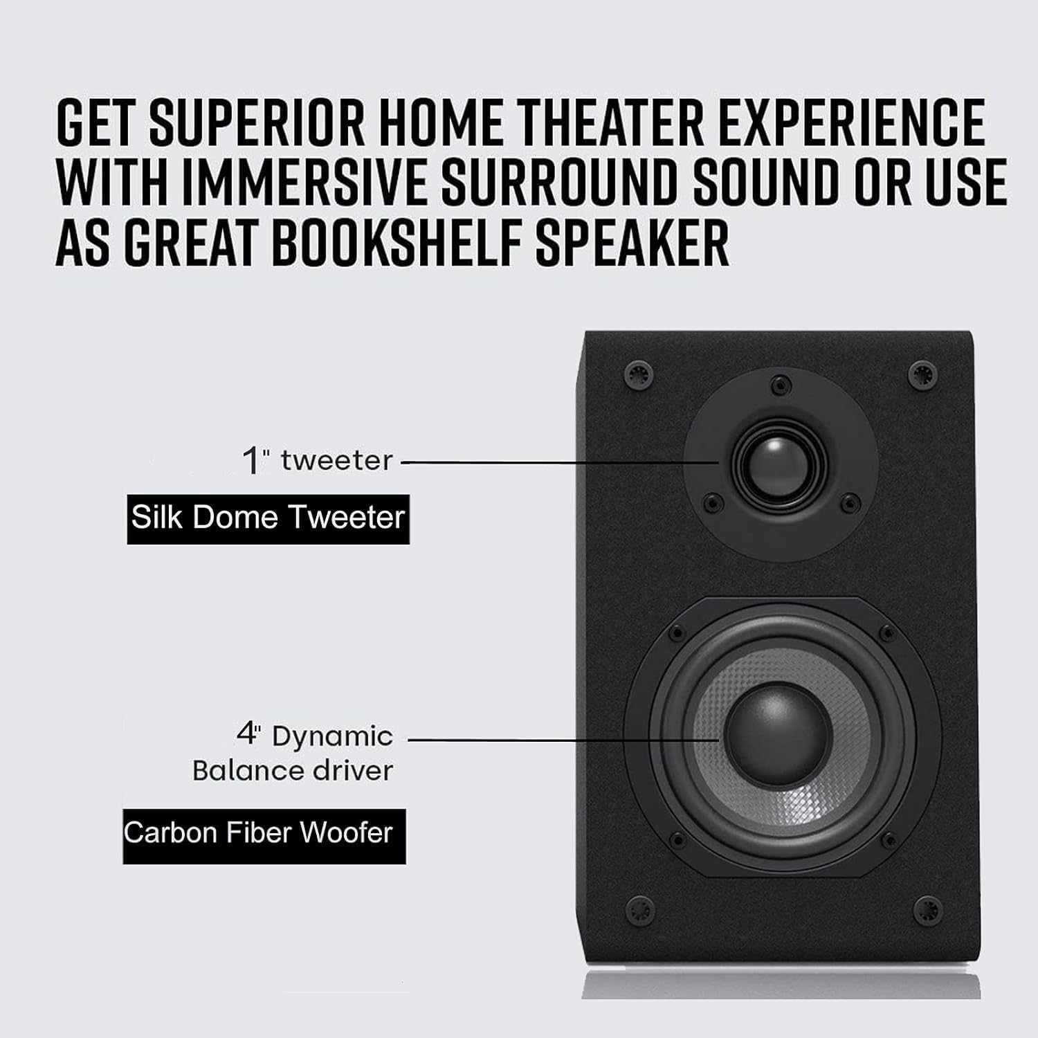 LONPOO Passive Bookshelf Speakers, 75W x 2 Classic Wooden Near Field Monitors with 4-Inch Carbon Fiber Woofer &1-Inch Silk Domed Tweeter 2-Way Loudspeakers,Amplifier Required (Not Inlcuded)