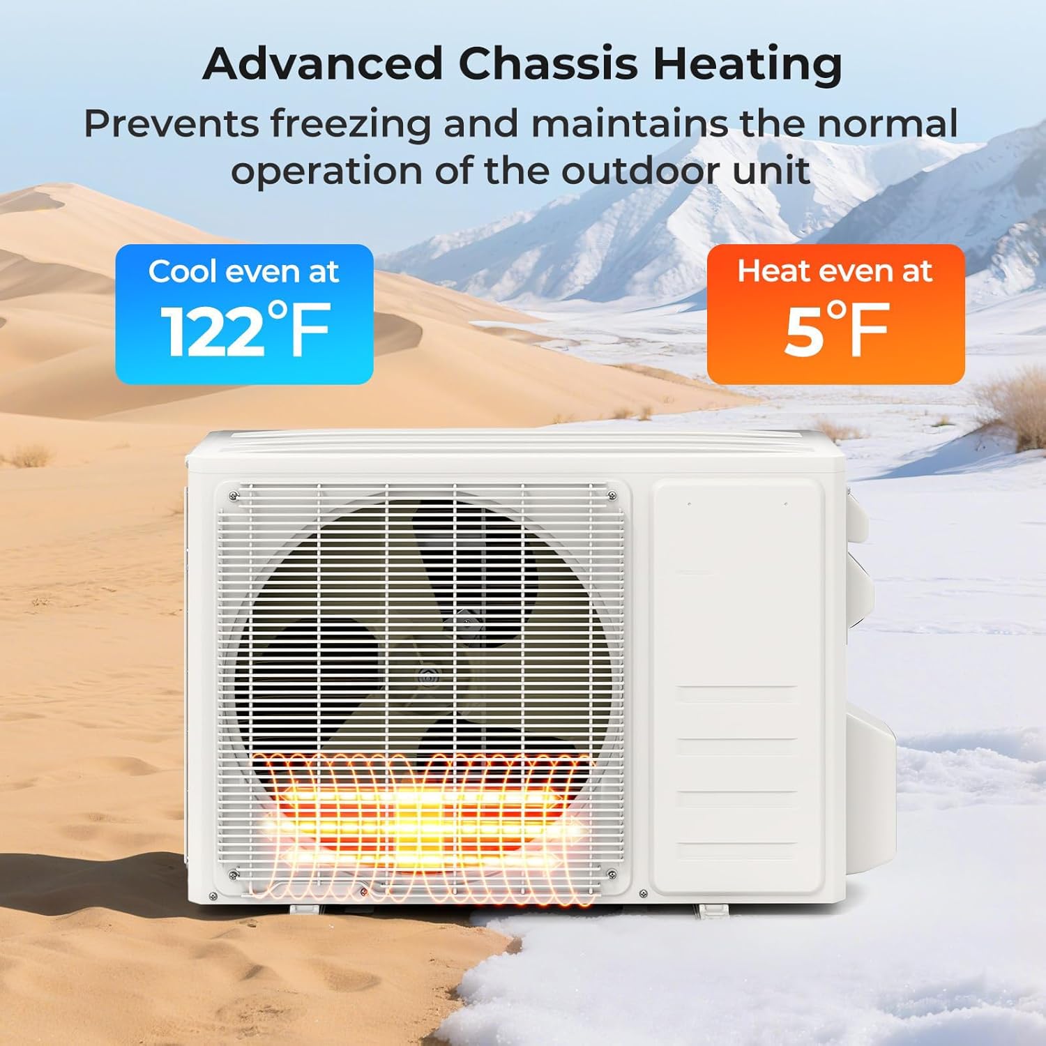 SIMOE 17,000 BTU Mini Split Air Conditioner, with Installation Kit, 208/230V 17 SEER2 Inverter Air Conditioner & Heater Pump System, Mini Split Cools Up to 1250 Sq. Ft, Compatible with Alexa