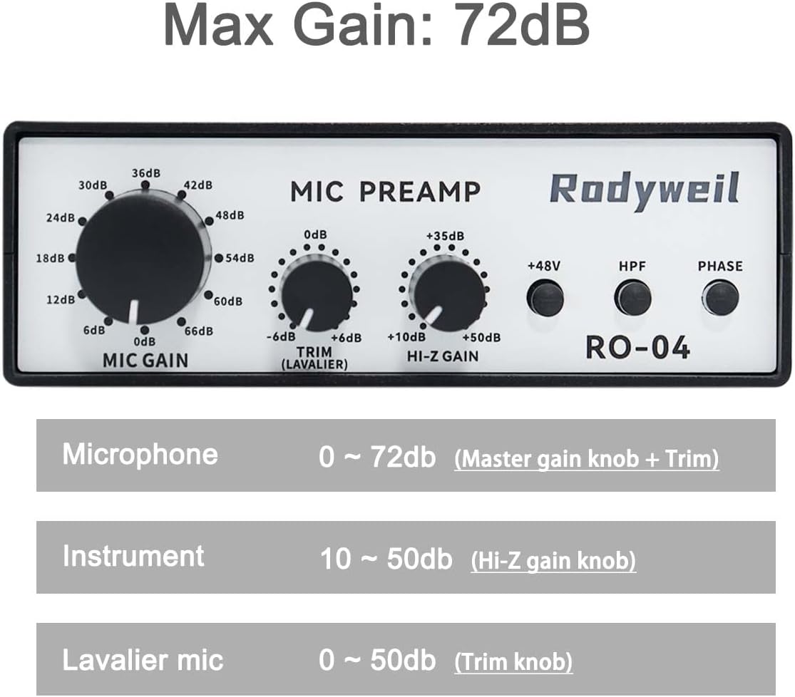 RO-04 Pro Mic Preamp 0~72db Adjustable Gain Boost with Hi-Z, 48V, HPF, Phase for Dynamic Condenser Ribbon Microphone, Guitar, Bass Recording and Podcasting