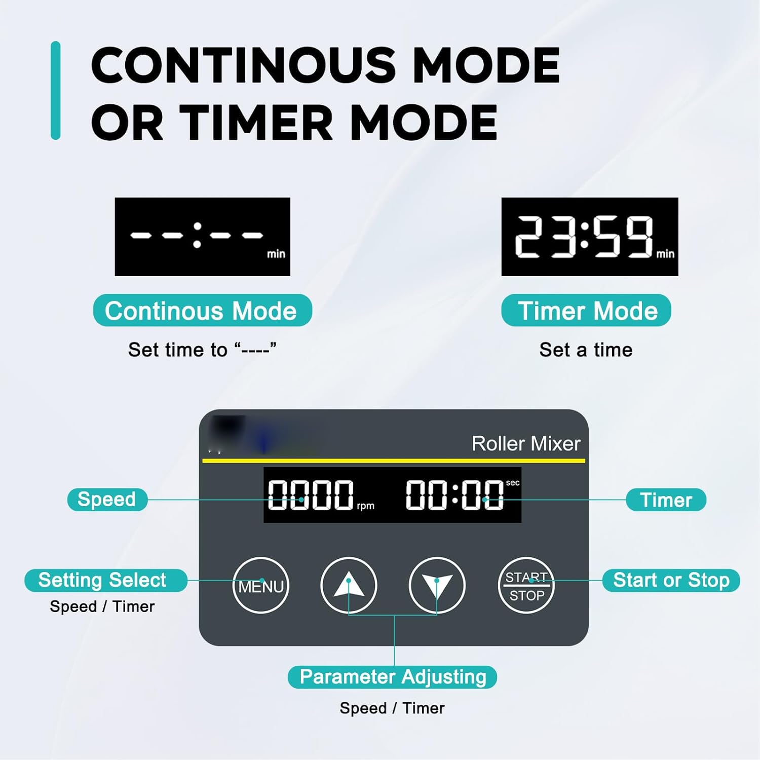 Lab Roller Mixing Machine, Lab Orbital Shaker Mixer(20-80rpm), Drum: 6/8 Rollers(Length:28CM), with Continuous/Timer Mode, High/Low Axis, for 6-34 MM Centrifuge Tubes,8pro