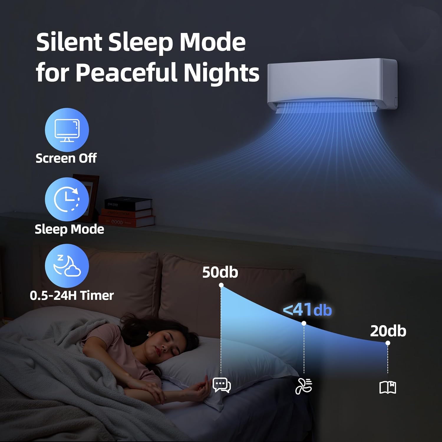 Manastin 12000BTU Mini Split Air Conditioner& Heater, 17 SEER2 115V Mini Spilt AC with Inverter Compressor, Covers Up to 750 Sq. Ft, Complete Installation Kit Included