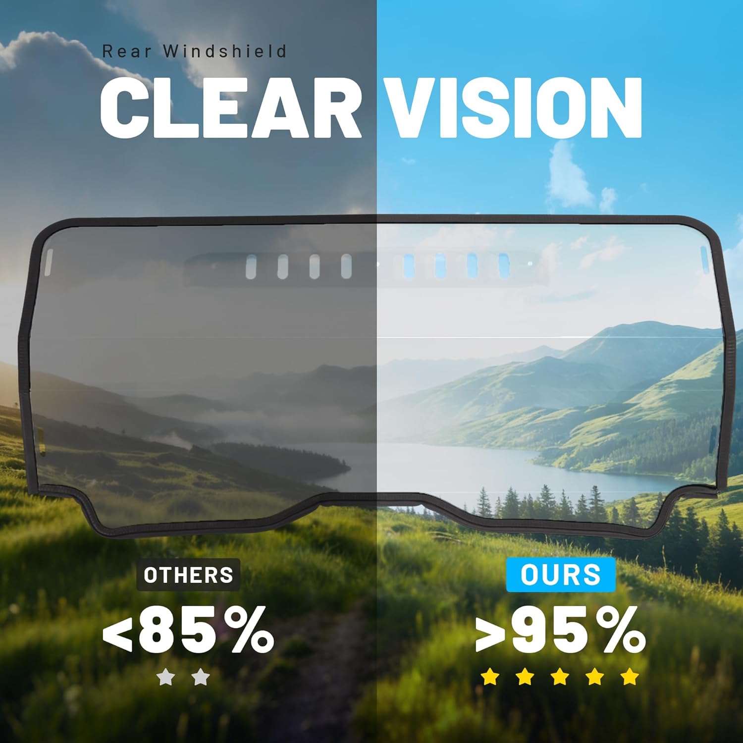 Clear Rear Windshield with Vent Holes Compatible with 2023–2025 CFMOTO ZForce 950 Sport / Sport 4 / Trail & 800 Trail, PC + Rubber Plastic For All-Weather Riding UTV Accessories