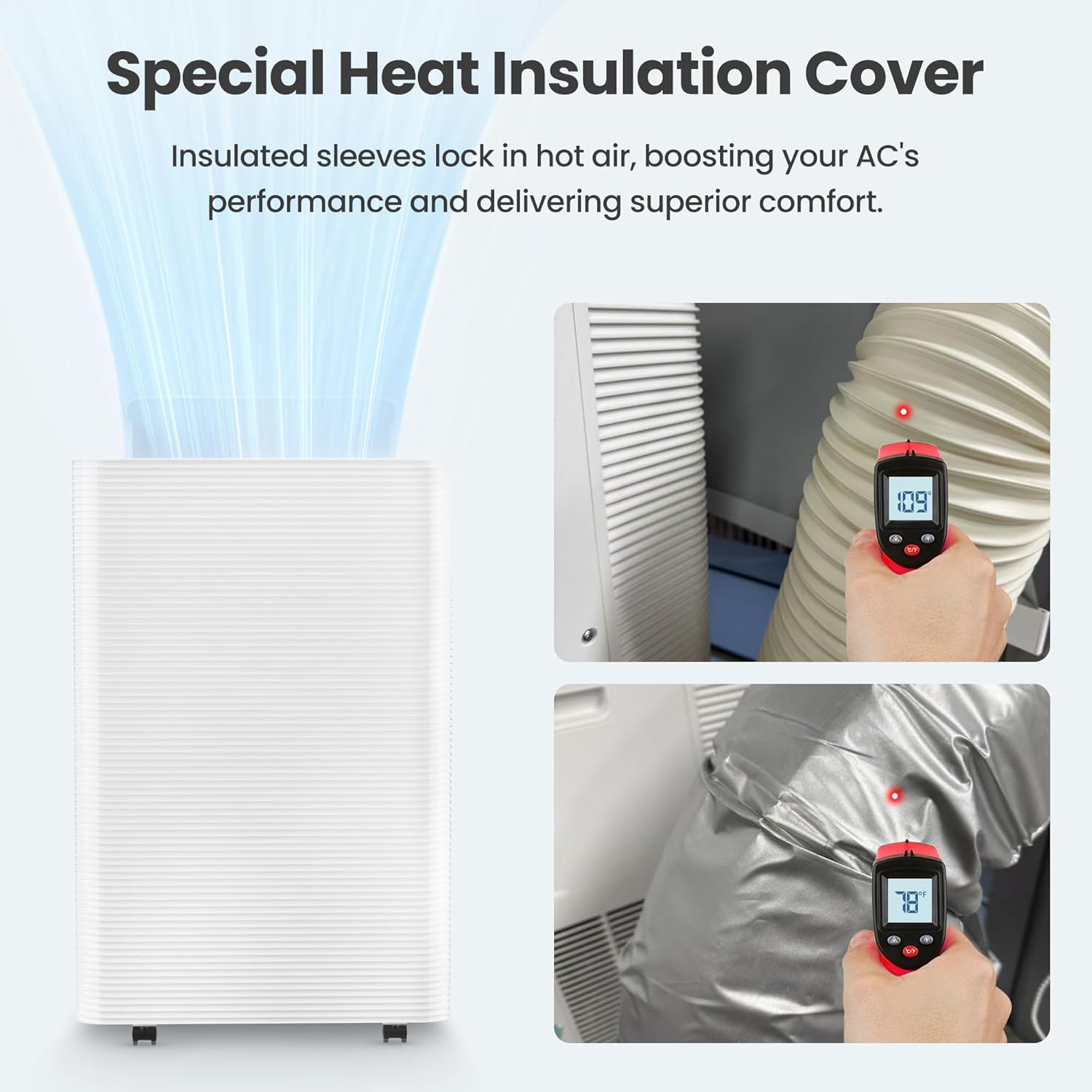 Candy 14,000 BTU Portable Air Conditioner for Rooms up to 700 Sq.Ft,3-in-1 Cooling/Dehumidifier/Fan AC Unit 3 Speed,Auto Swing,Remote Control,Window Kit Included,White