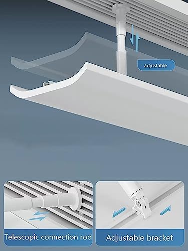 Anti-cold Water Condensation Central Air Conditioning Wind Shield, Suitable for Most Air Conditioners, Anti Direct Blowing