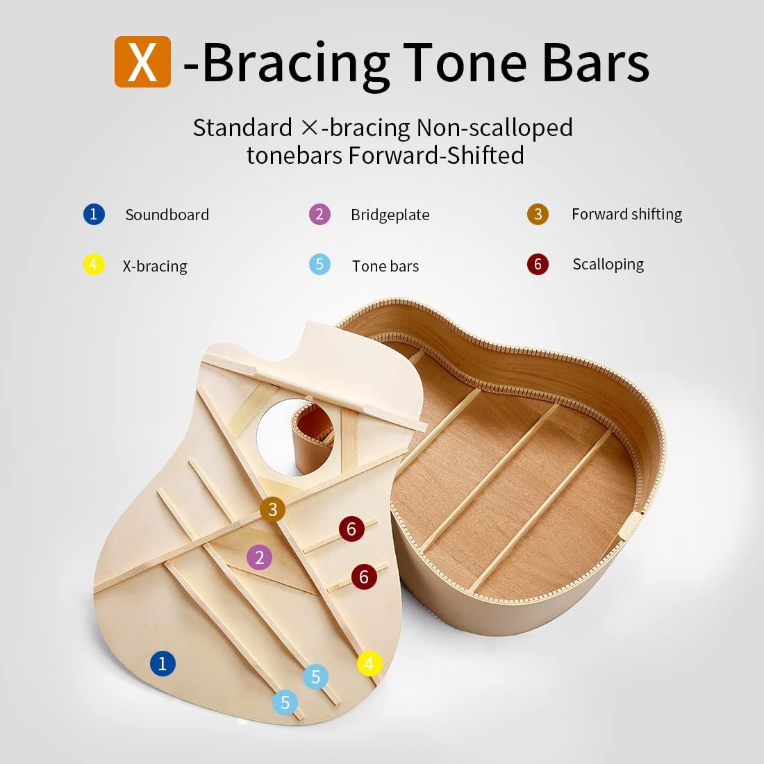 38 in Guitar Acoustic Guitar Beginner kit Adult Cutaway Acoustic Guitar Guitarras Starter Set Bundle with Padded Gig Bag, Strap, Capo, Strings, Picks