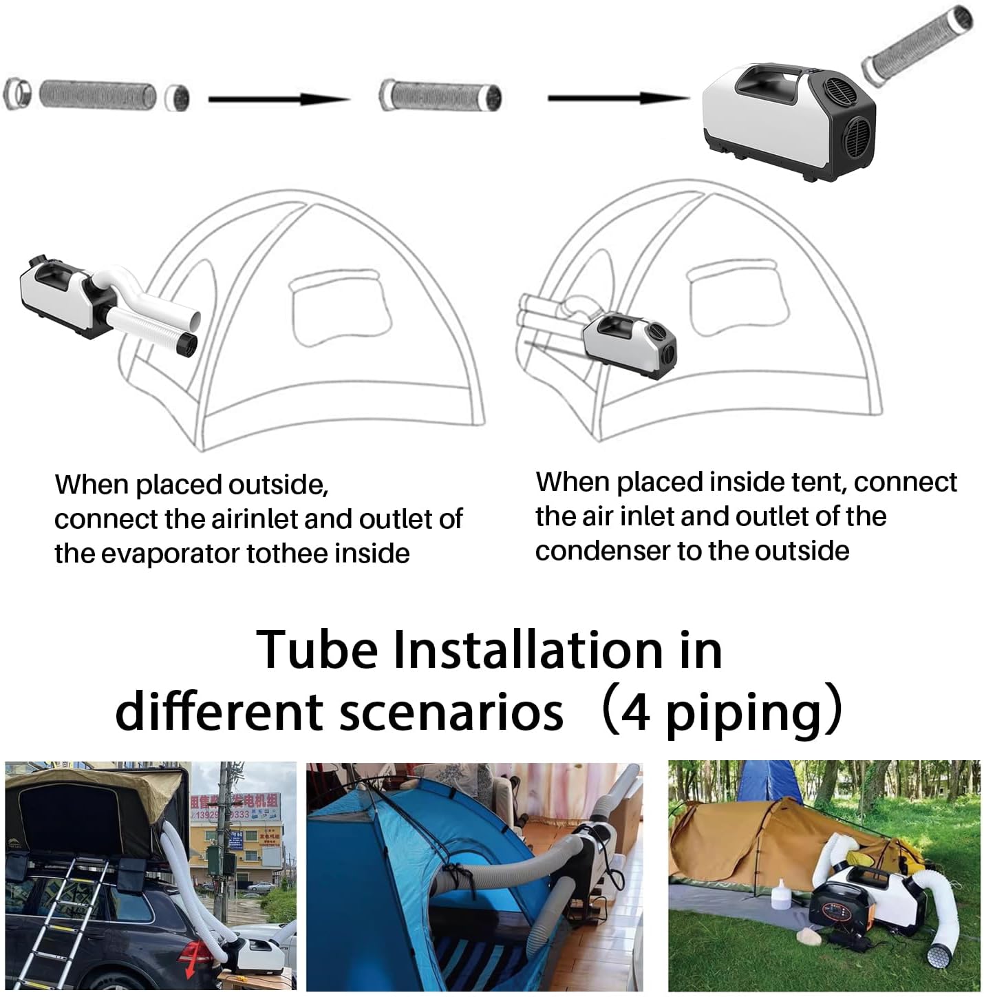 Treeligo Portable Camping Air Conditioners 2900BTU- dc Tent Air Conditioner 24V 700W |3 Wind Speeds|for Van Life, Camping Tent, Outdoor, Indoor