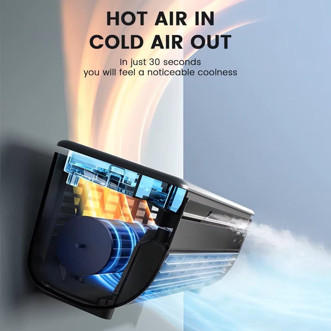 Mini Portable Air Conditioner, Portable Cooling Air-Conditioning Fan, No Drilling Kitchen Wall Wireless Charging Air Conditioner Fan, Ice Mist Ions, Rapid Cooling, for Home Kitchen (White)