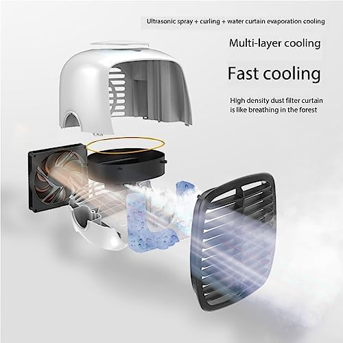 Mini Portable Air Conditioner, USB Mini Air Cooler Fan Portable Desktop Small Fan, Suitable for Home, Dormitory, Office