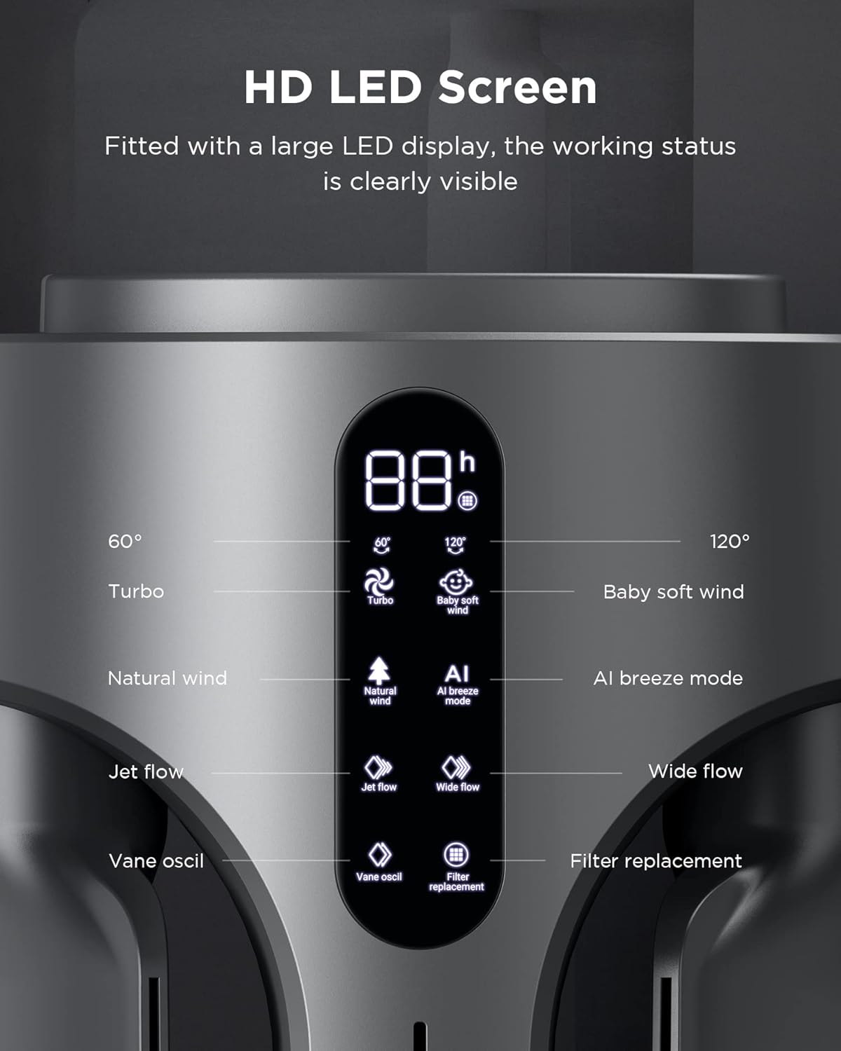 AIRMATE Air Purifier Bladeless Tower Fans, 1500CFM Large Air Volume, 45