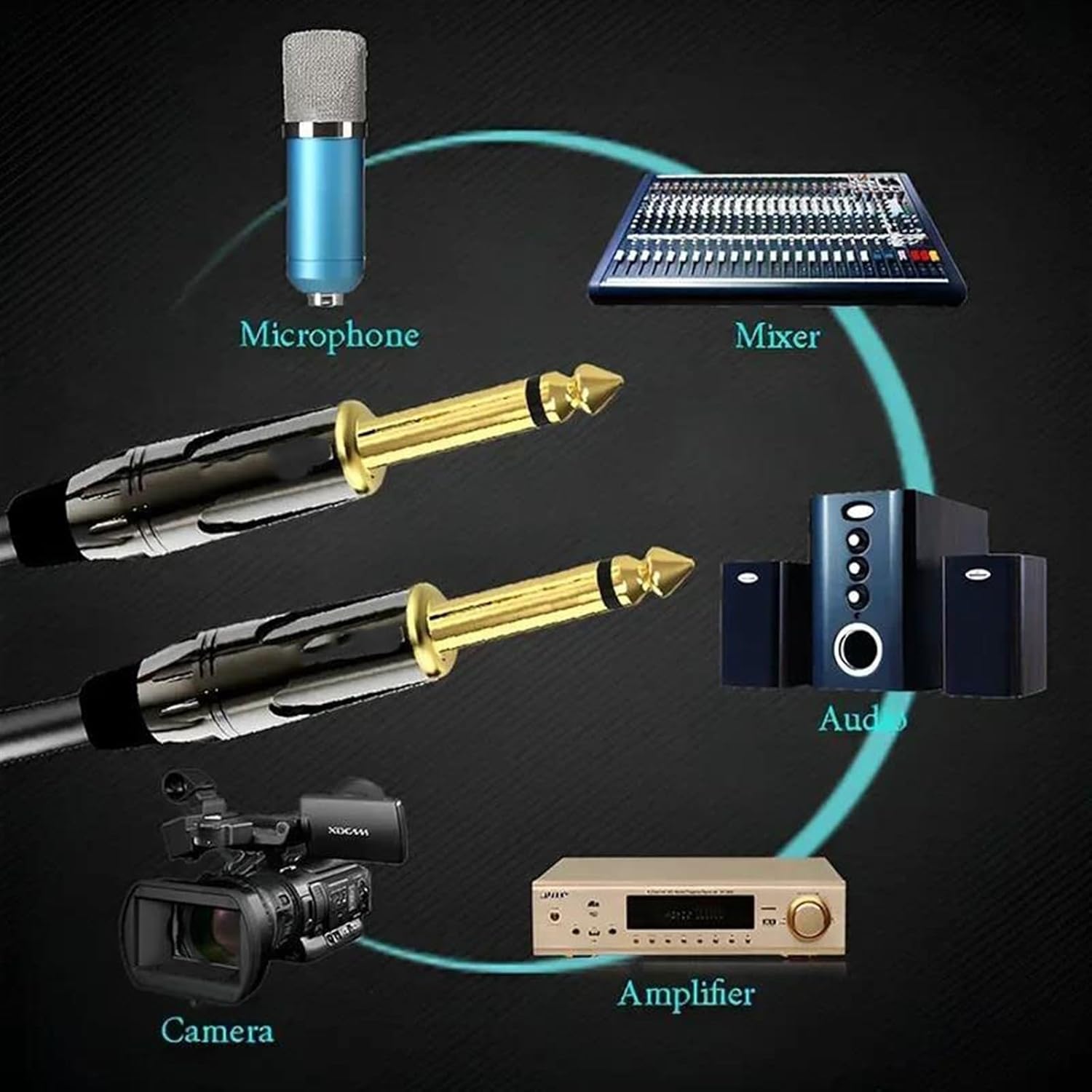 TSTS Guitar Audio Cable Cable 6.35mm to 6.35mm Male-Male Balanced Cable Suitable for Electric Guitar Amp Mixer Speaker 1/4 Inch Cords(TS,12m)