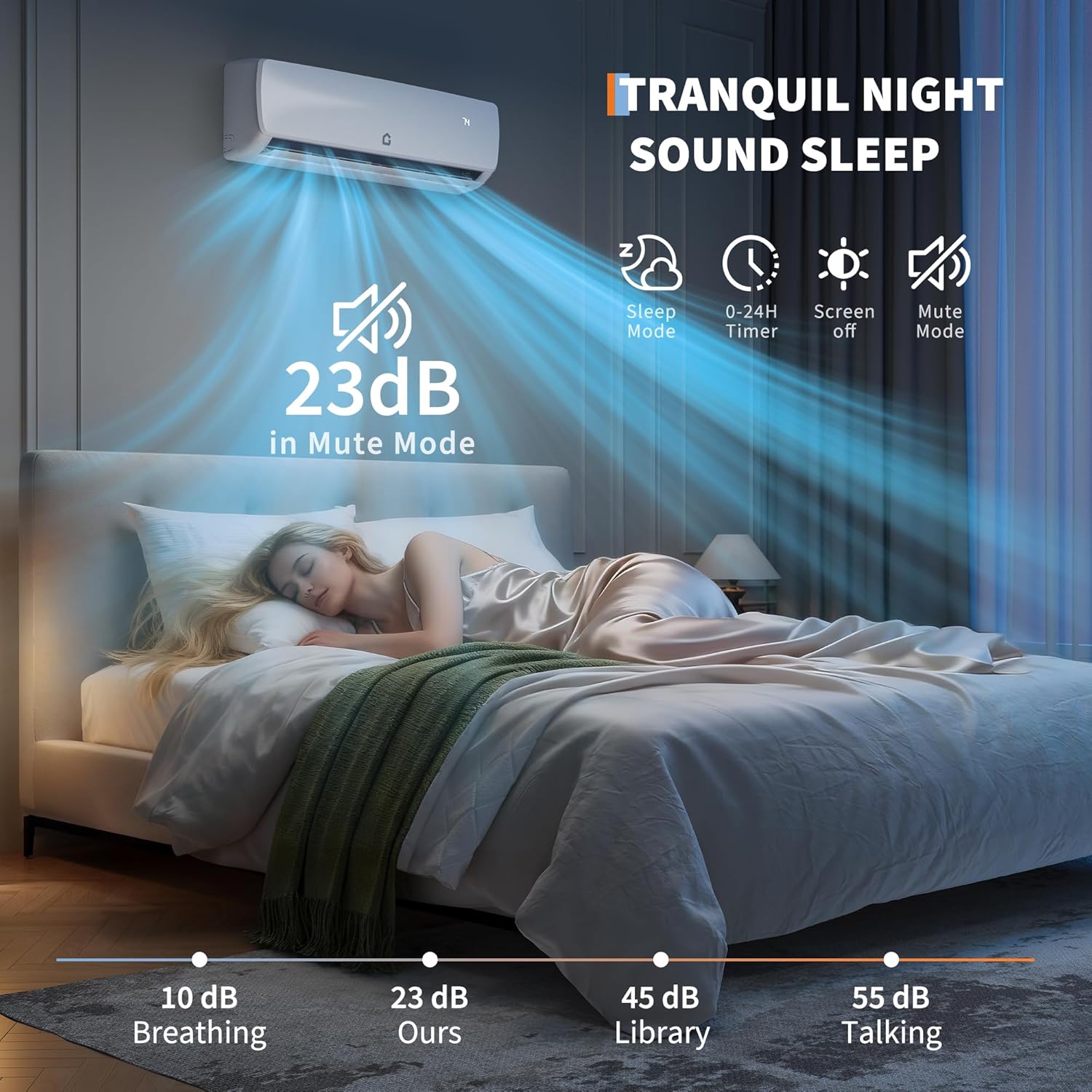 Ultra-Quiet 42dB |12000 BTU 19 SEER Ductless Mini-Split Air Conditioner Heat Pump | 3-in-1 Cooling, Heating & Dehumidifying | 230V White Inverter AC System | Includes 10ft Pre-Flared Line Set