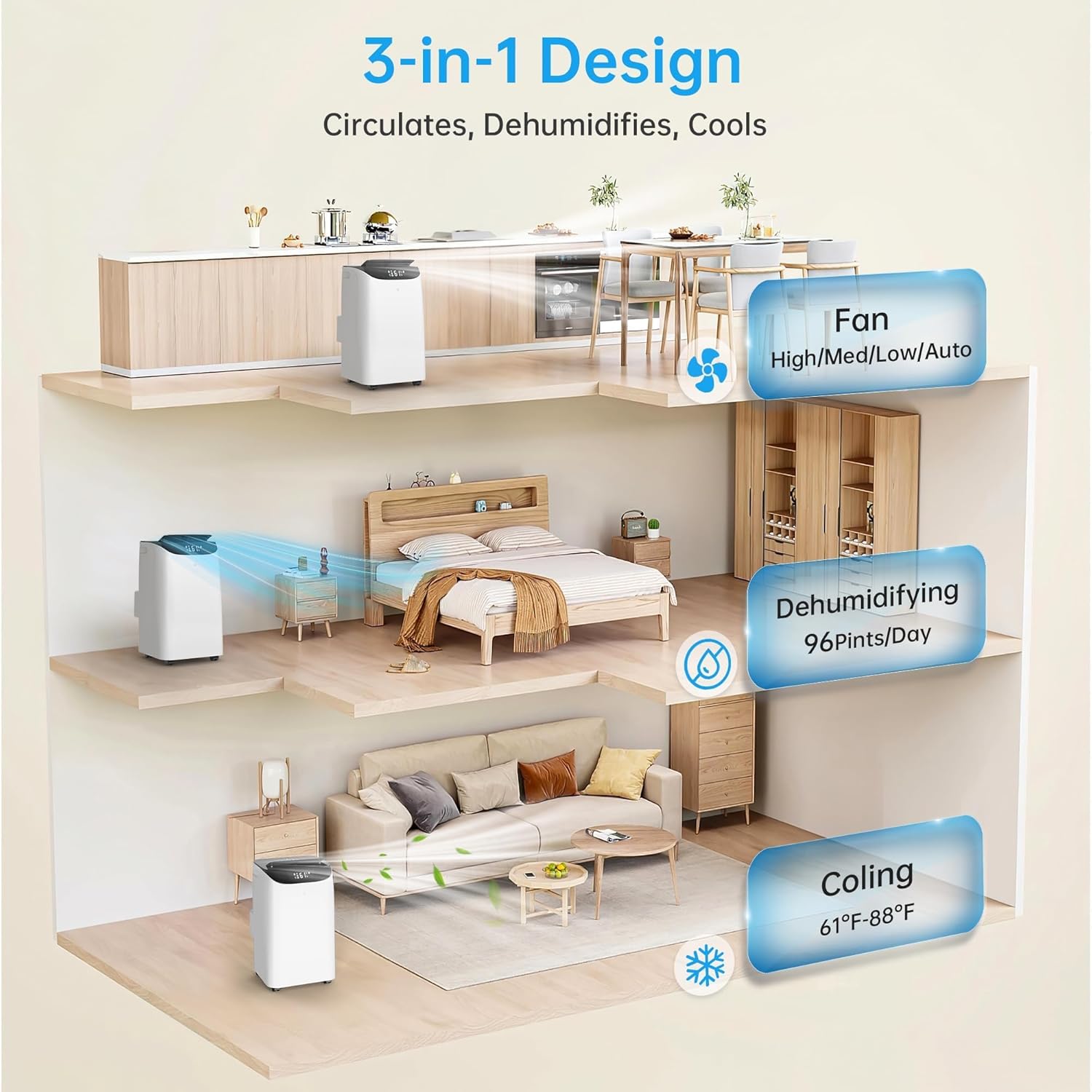 16000 BTU Smart Inverter Portable Air Conditioner with Cool, Dehumidifier and Fan Mode, 3-in-1 Portable AC Unit For Room up to 800 sq.ft with Remote Control & DIY Window Kit, 46dB