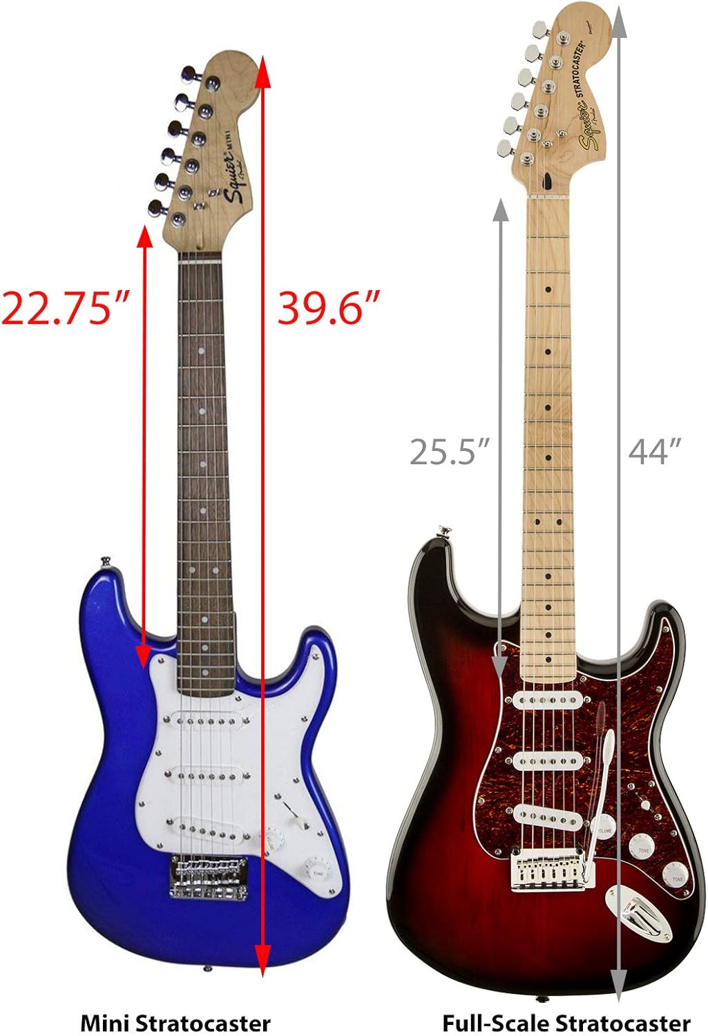 Fender Squier 3/4 Size Kids Mini Strat Electric Guitar Learn-to-Play Bundle with Tuner, Strap, Picks, Fender Play Online Lessons, and Austin Bazaar Instructional DVD - Imperial Blue