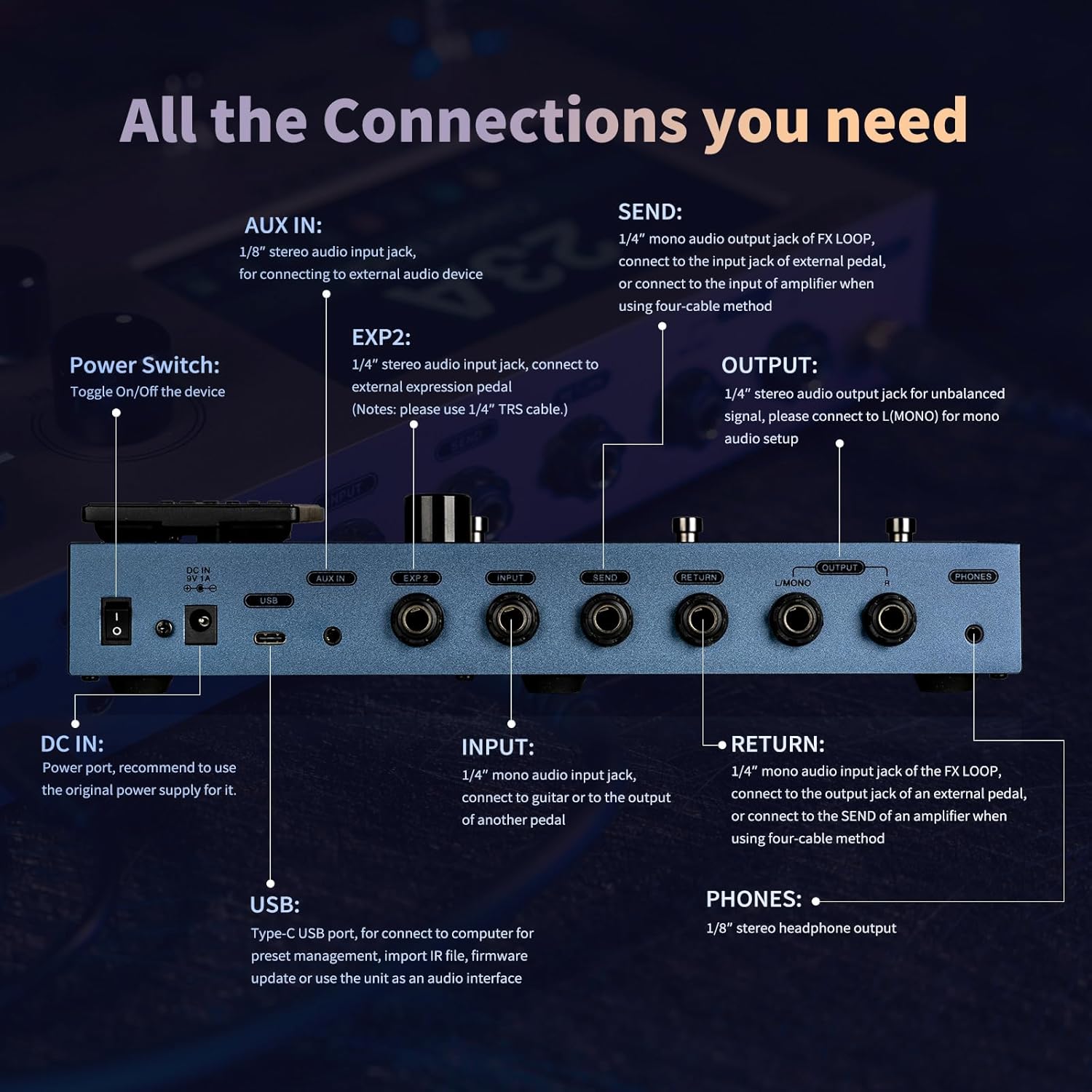 FLAMMA FX150 Multi Effects Processor Electric Guitar Pedal with Amp Modelling Cabinet Simulation Global EQ Touchscreen 160 Built-in Effects 180 Editable User Effects Slots Looper Main I/O Ports