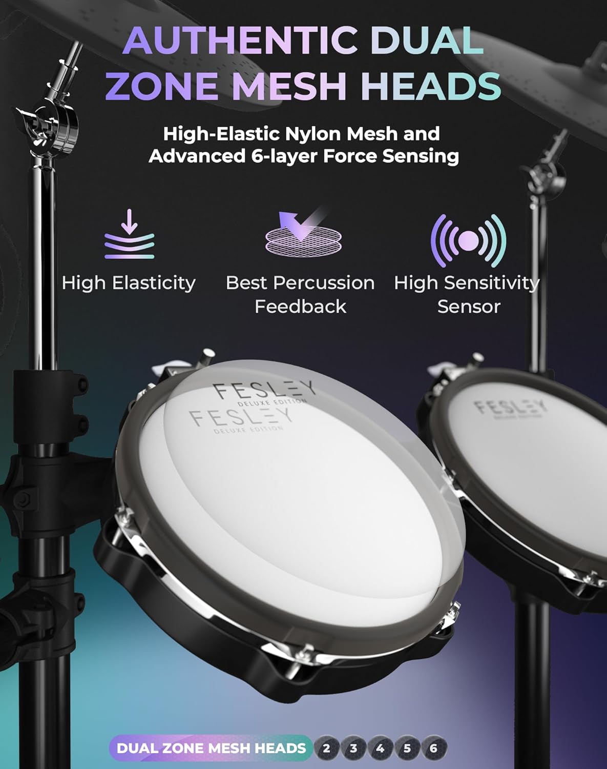 Fesley Electric Drum Set with Independent Hi-Hat Snare Drum: Full Size Electronic Drum Set with Mesh Dual Zone Drum Pad, Drum Set with Bluetooth MIDI Function, Throne, Headphones, Sticks, Black