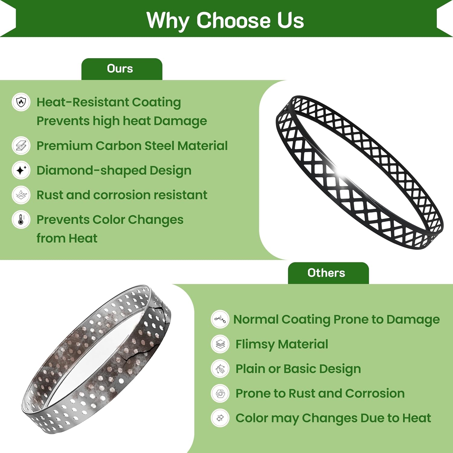 FEBTECH - 23 Inch Carbon Steel Firepit Stand - Compatible with Solo Stove Yukon and Other 27 Inch Fire Pit -Heat Resistant Portable Smokeless Firepit Accessories to Protect Firepit Surface