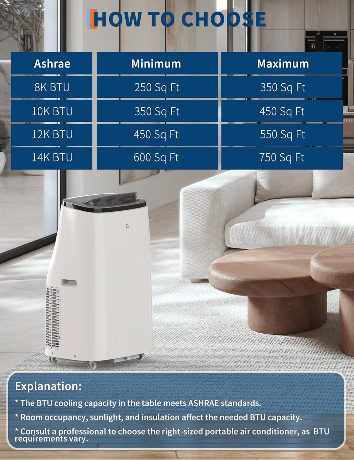 14000 BTU Energy-Efficient Portable Air Conditioner | 3 in-1 Cooling AC with Sleep Mode & Eco-Saving Design | Ventless Floor Unit w/ 3 Speeds Fan, Dehumidifier & Quiet Operation