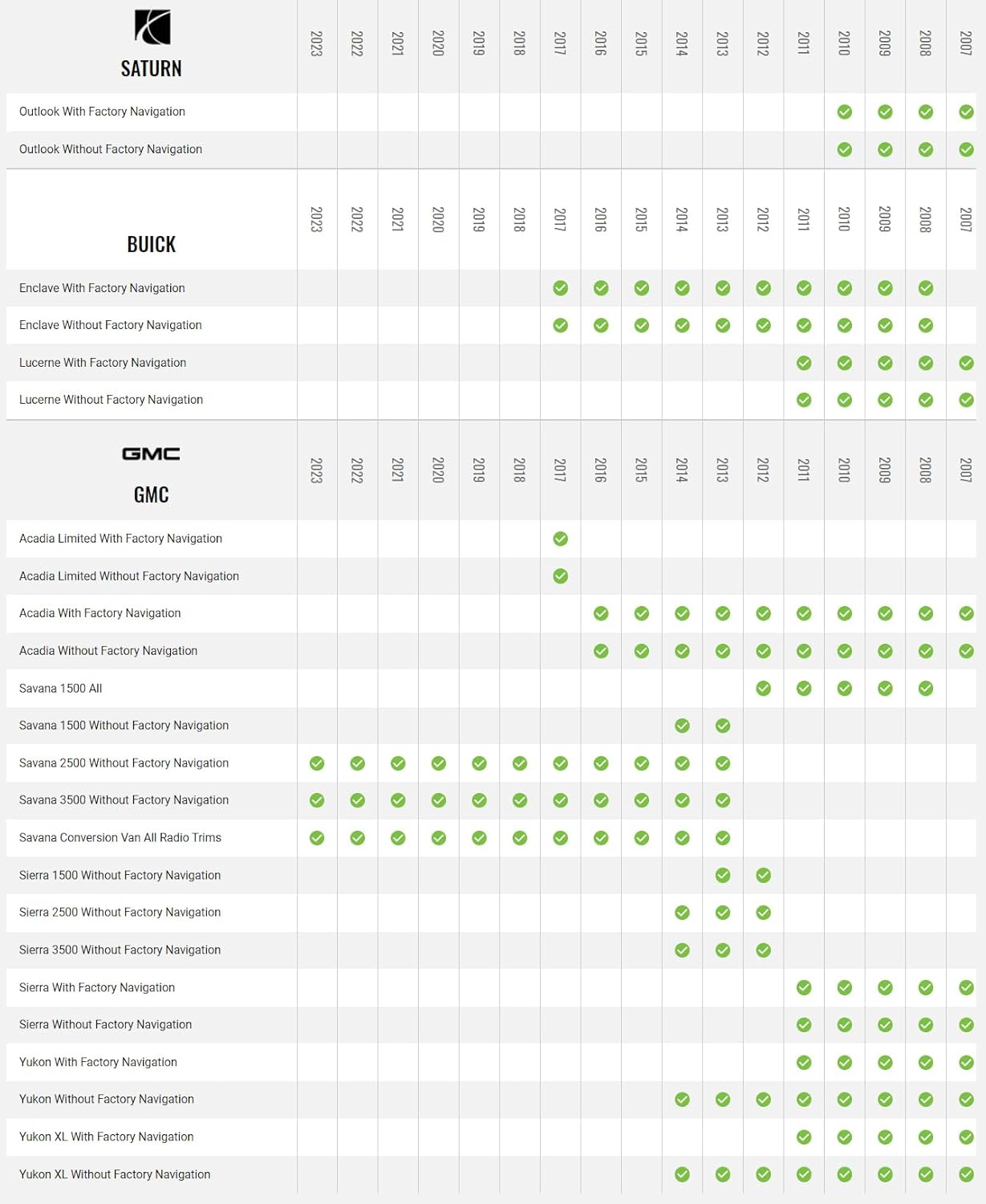 Idatalink Maestro HRN-SR-GM5 T-Harness for Select GM Vehicles 2007-2016, Replace The Factory Radio While retaining Steering Wheel Controls & use of Factory Amplifier (ADS-MSR Module Also Required)