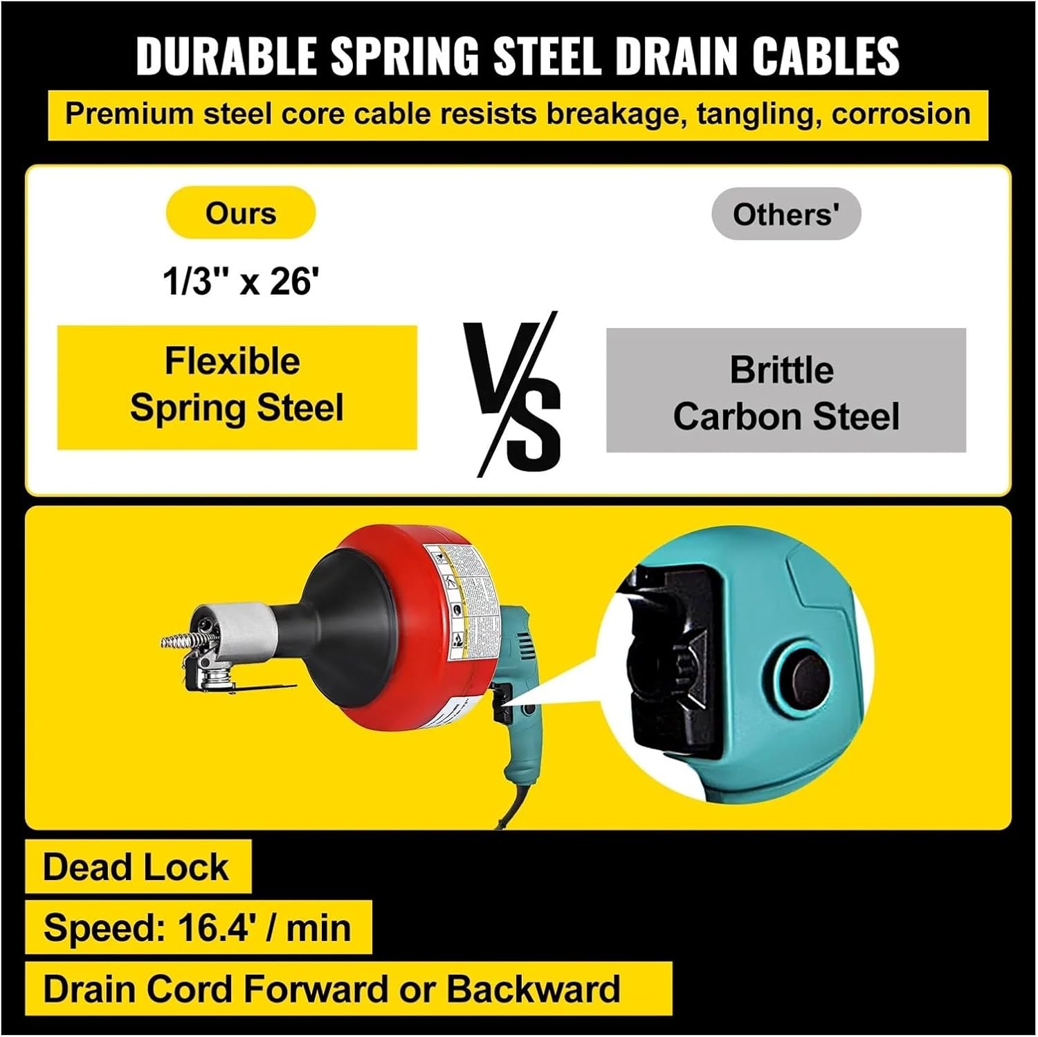 Handheld Electric Drain Cleaner 20-65 Mm Manual Pipe Unblocker Kitchen Sink Toilet Sewer Dred Cleaning Clogs Machine 8M For Beginners DIY Use