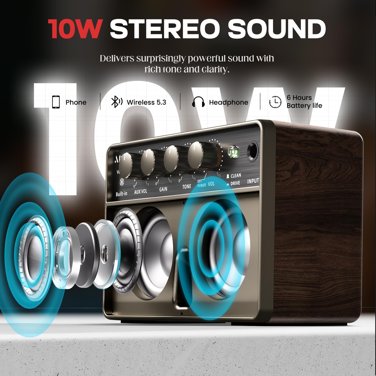 AKLOT Guitar Amp Portable Rechargeable with AKLOT Wireless Guitar System Transmitter Receiver