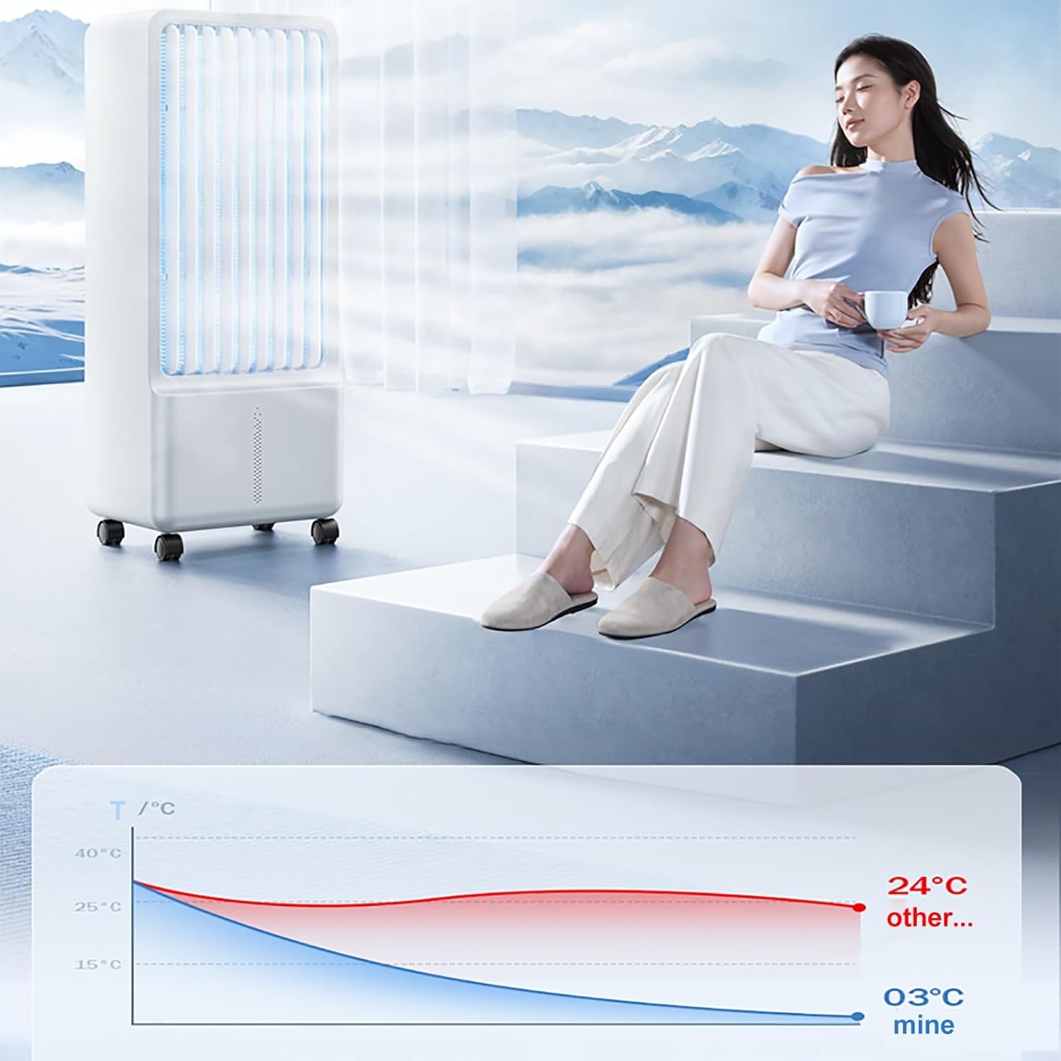 Portable Air Conditioner, Semiconductor Cooling Unnecessary Ice Packs, 5-7 L Tank, 7.5 H Timer