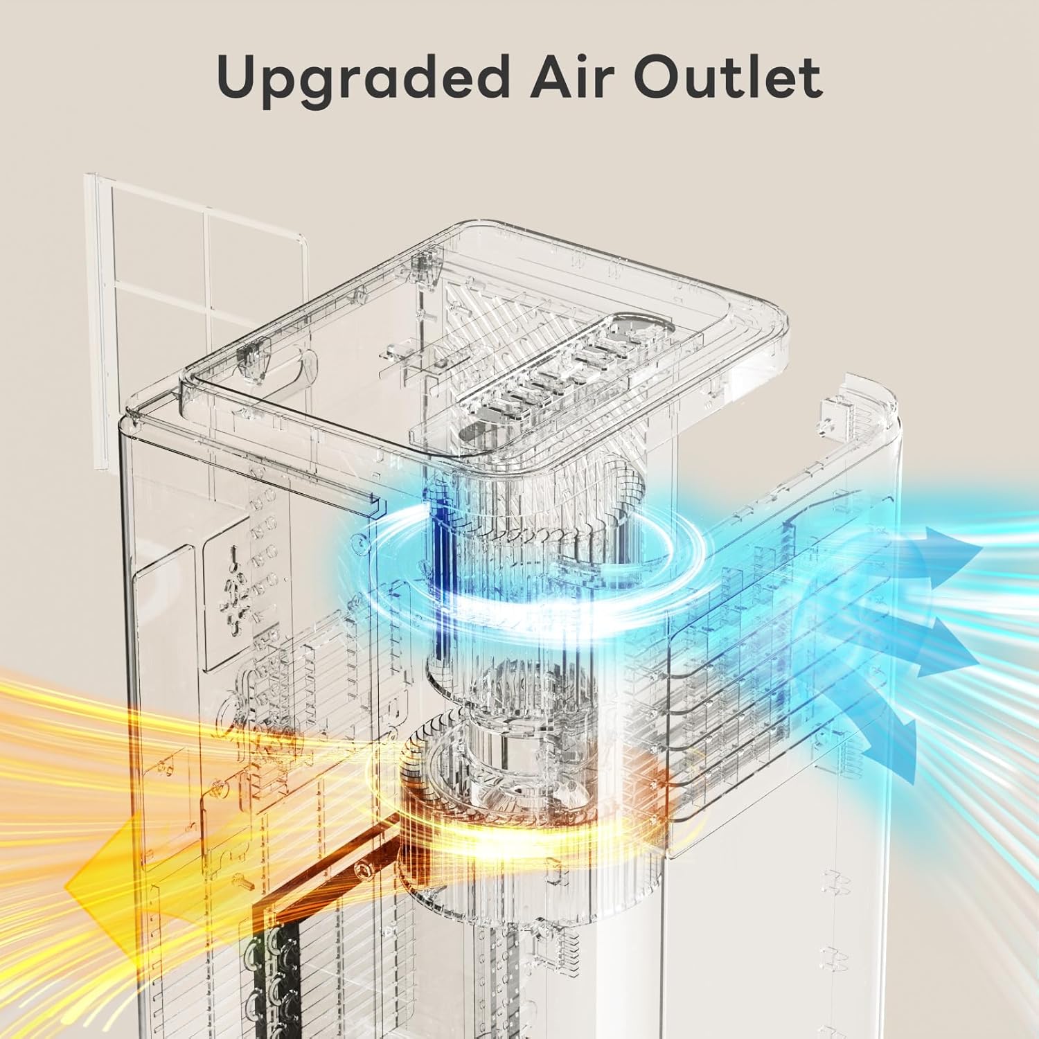 ZAFRO 8000BTU 3-IN-1 Portable Air Conditioners, Air Conditioner with 3 Speeds, i AC with Remote Control/Timer/LED Display