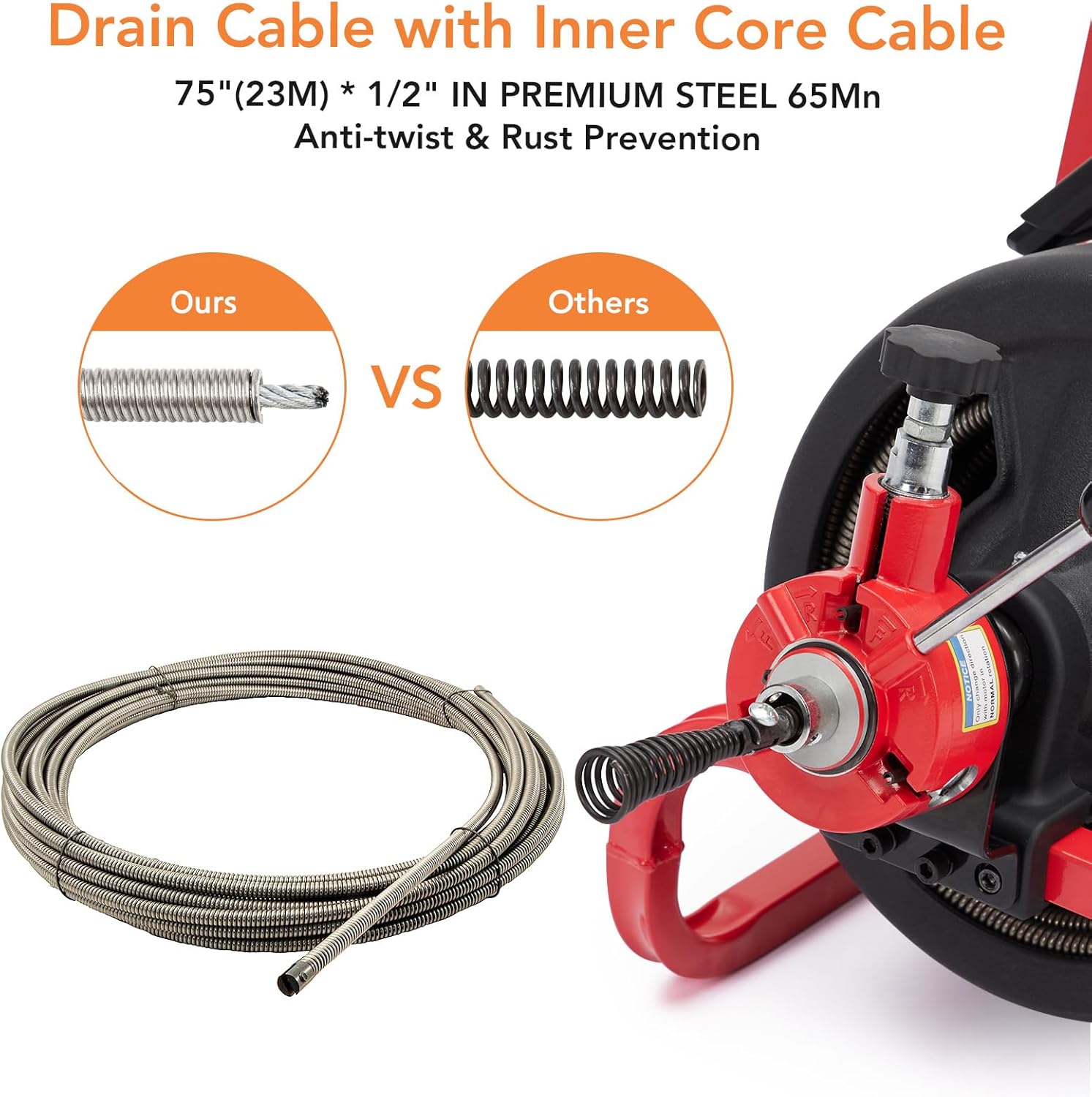 Drain Cleaner Machine, 75 ft X 1/2 in Electric Drain Snake with 6 Cutters Gloves, Electric Drain Clog Remover Plumbing Tool for 2 to 4 in Pipes