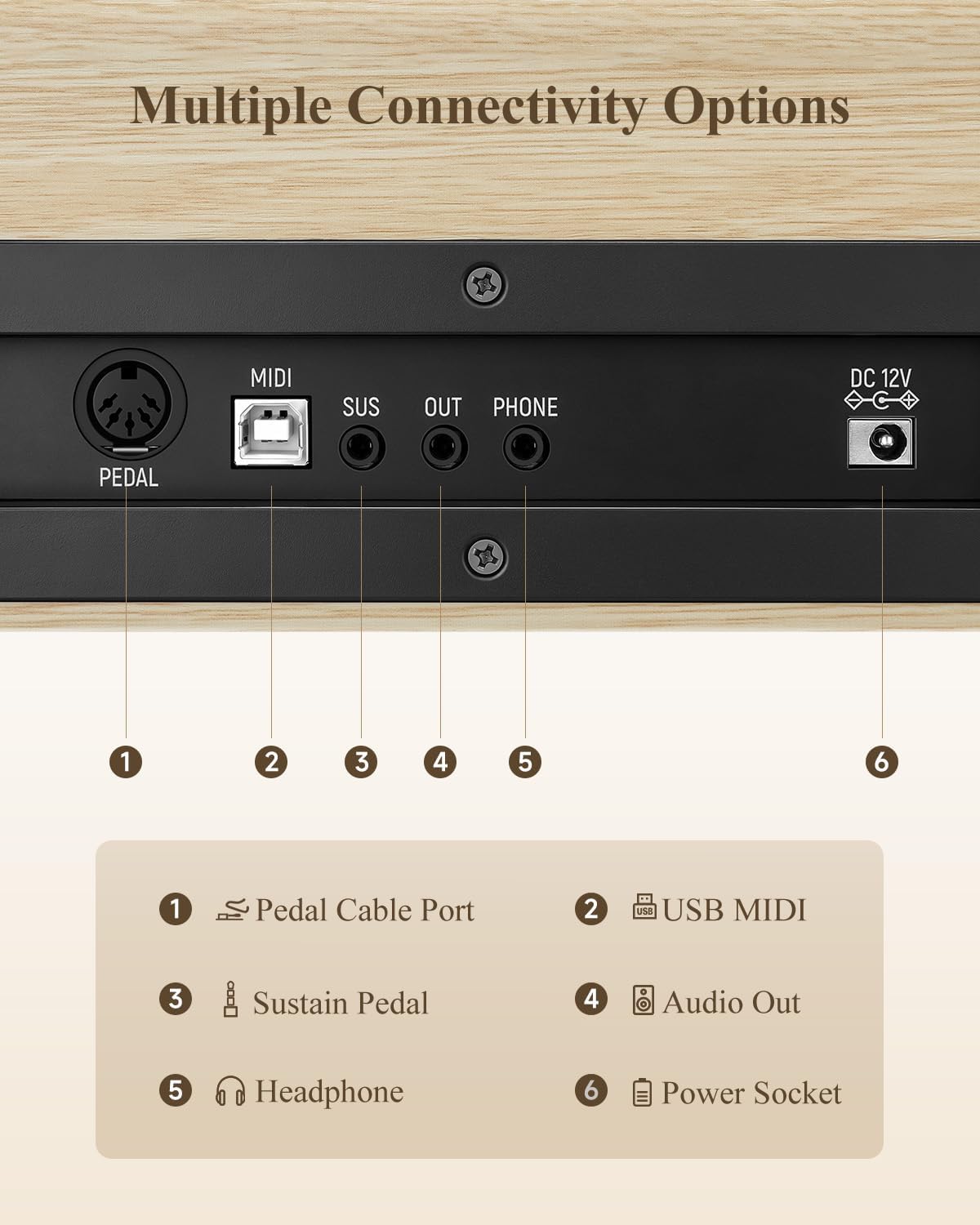 Eastar EUP-110 Digital Piano 88 Key Weighted Keyboard, Full-Size Home Electric Piano for Beginner, with Headphone, Music Stickers, Screen, 3-Pedal, Wireless Conection, Recording - Light Wood Color