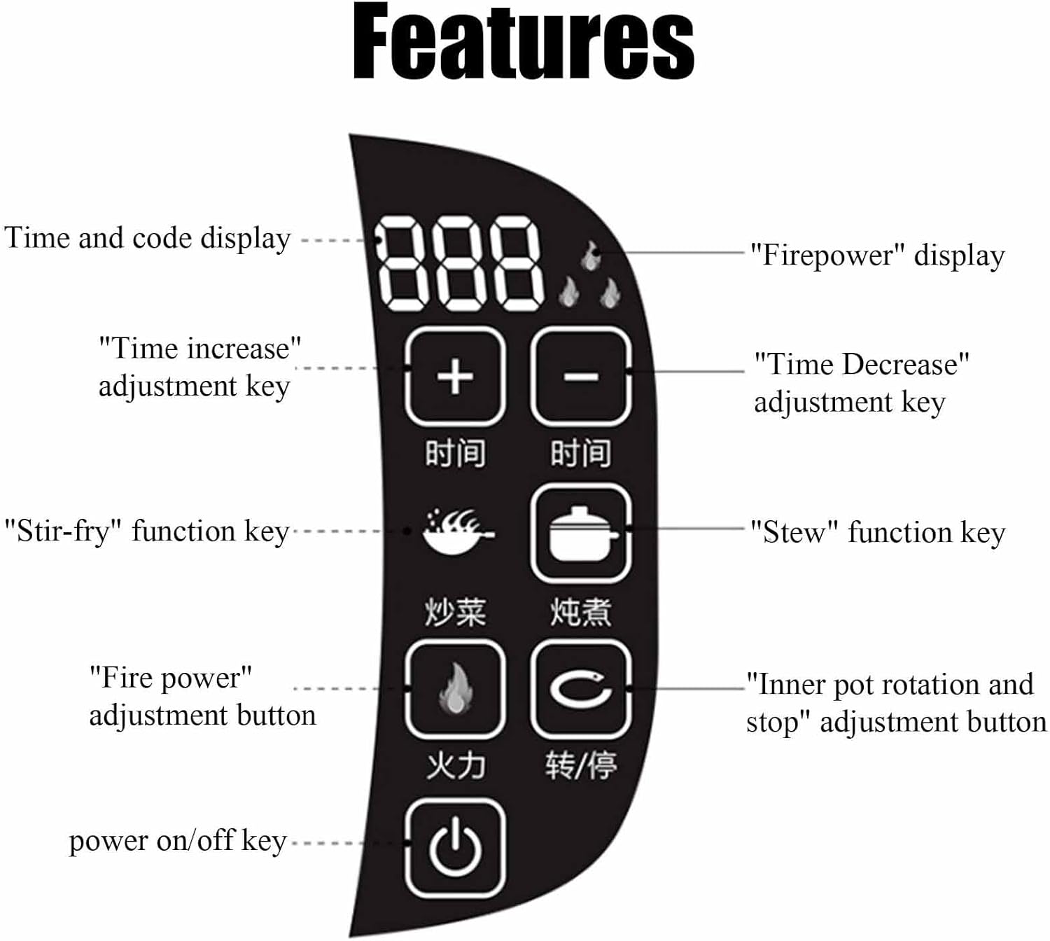 Drum Cooking Machine, Portable Automatic Cooking Machine, Commercial Food Processor, Suitable for Schools, Companies (220V)