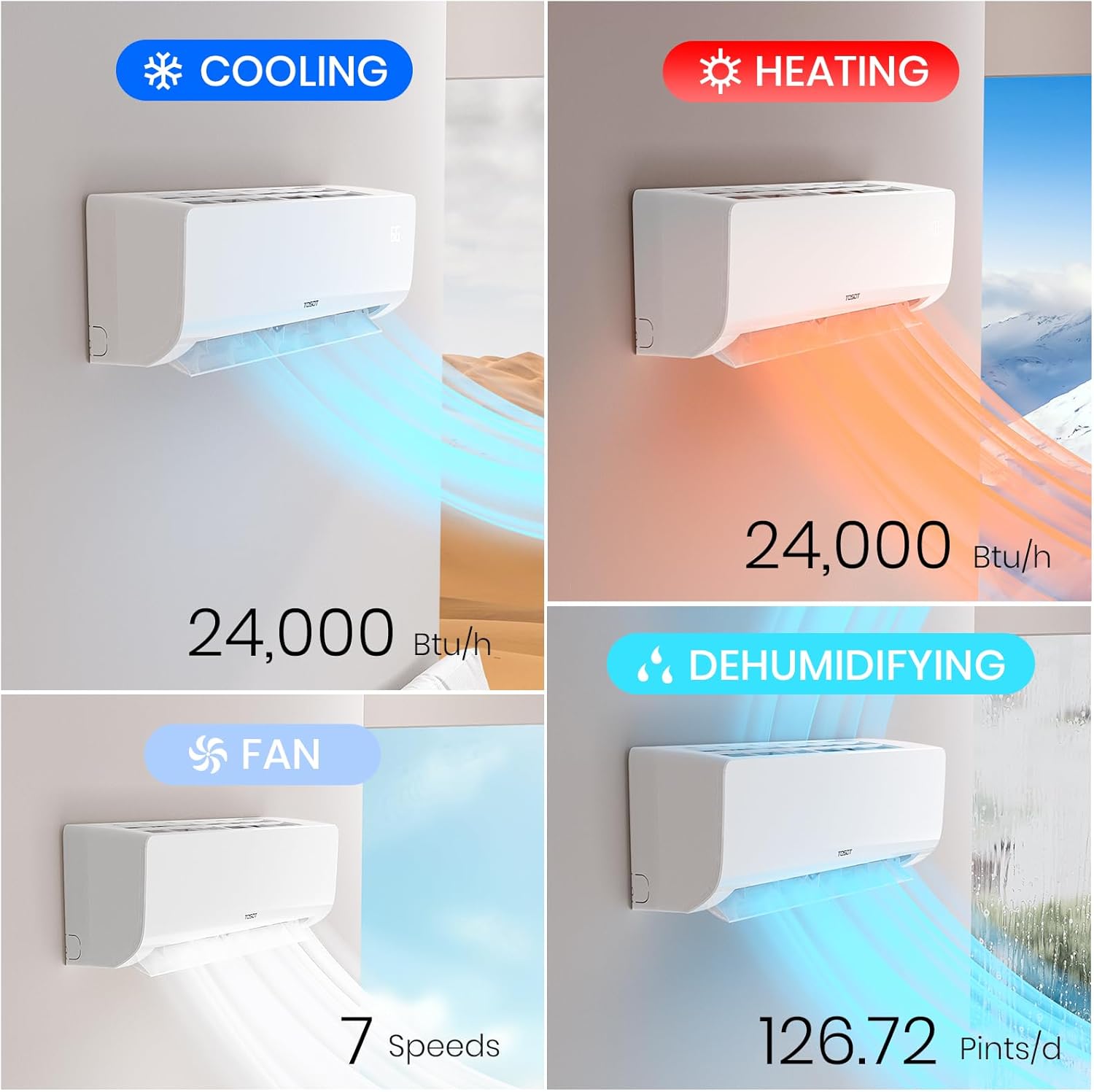 TOSOT 24,000 BTU Mini-Split Air Conditioner and Heating System, 19 SEER2 Wifi-Enabled Ductless Inverter AC Unit with 16ft Copper Line Set, Voice Controlled, 208-230V, Cosmo Series