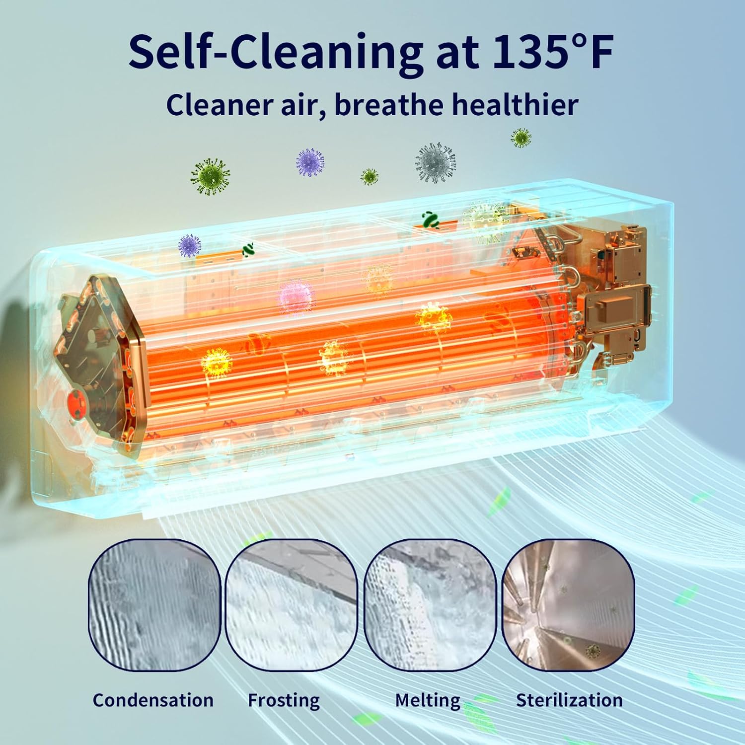 Mini Split AC/Heating System, Energy Efficient Inverter AC Unit with 1 Ton Heat Pump, 12000 BTU Air Conditioner, Coverage Area Up to 750 Sq.Ft 115V