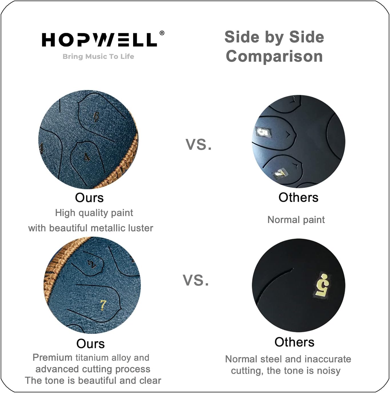 Steel Tongue Drum - 14 Inch 15 Note Tongue Drum - Hand Pan Drum with Music Book, Handpan Drums Mallets and Carry Bag, D Major (Navy Blue)