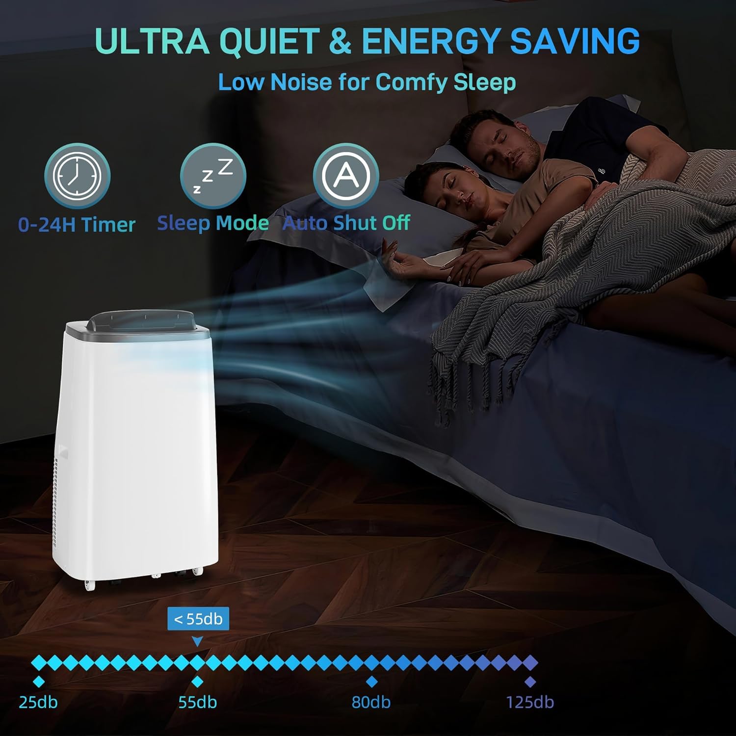 14000 Btu Portable Air Conditioners for Room Up to 700 Sq. Ft, 3-In-1 AC Unit, Dehumidifier, and 3-Speed Fan, Portable AC With Remote Control