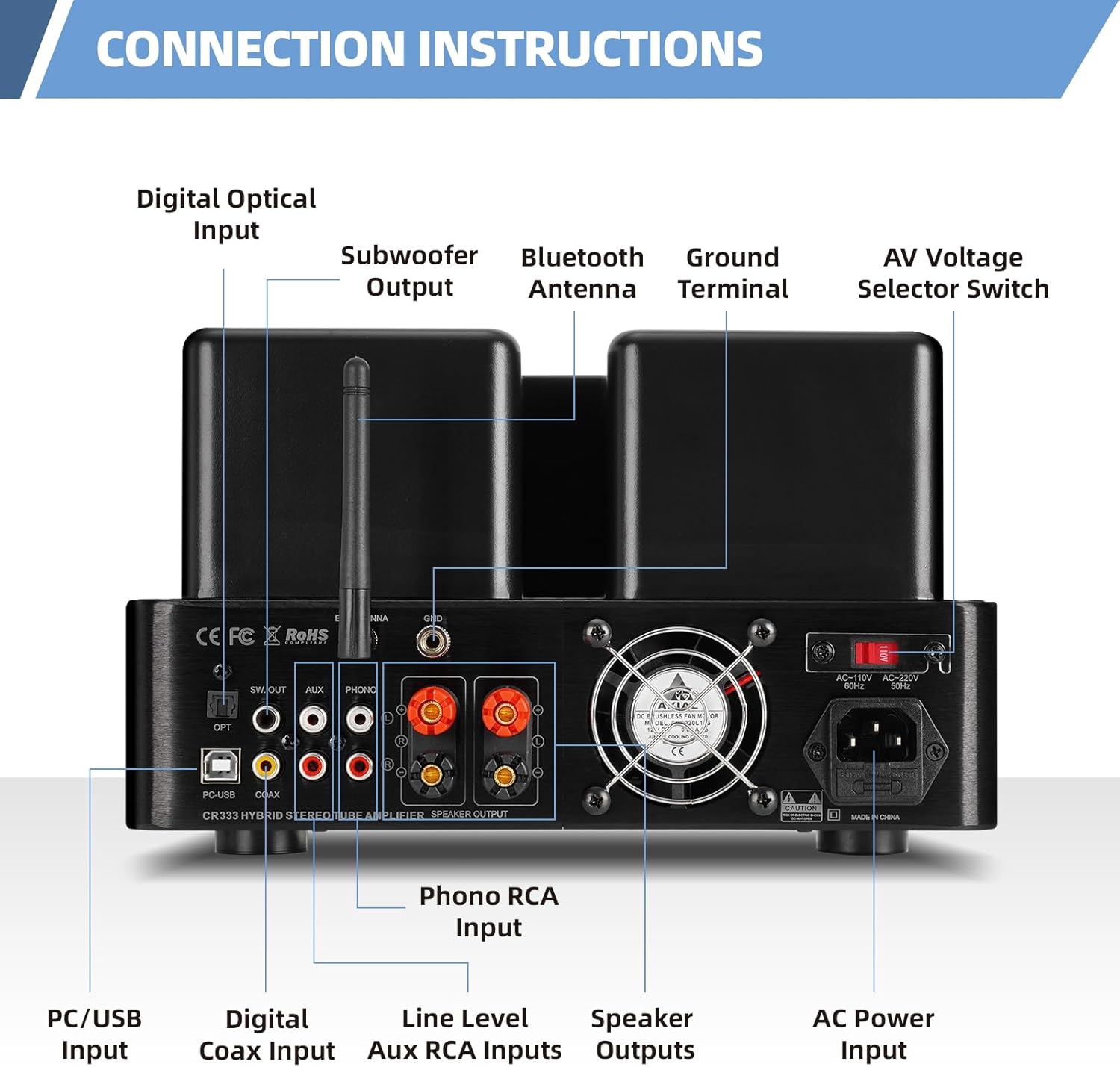 Tube Amplifier, Stereo Vacuum Tube Class A/B Amplifier,Integrated Amplifier with Bluetooth 5.0,Subwoofer Output, Headphone Output, Record Player Phono Preamp and USB DAC