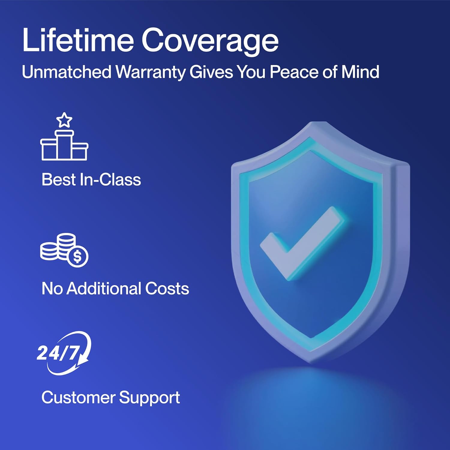 DELLA 28K BTU ODU 20 SEER2, 2 Dual Zone 12000 18000 BTU Mini Split AC, Work with Alexa and Wifi, 208-230V, Cools Up to 1550 Sq.Ft, Energy Efficient, Ductless Pre-Charged Heat Pump, 16ft Installation