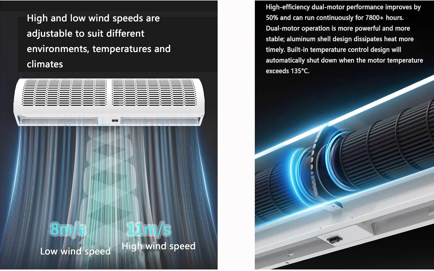 23-inch, 35-inch, 39-inch Black Commercial Silent Air Curtain Machine, Strong Ventilation, Protect The Fresh Air Indoors(100cm(39.3inch))