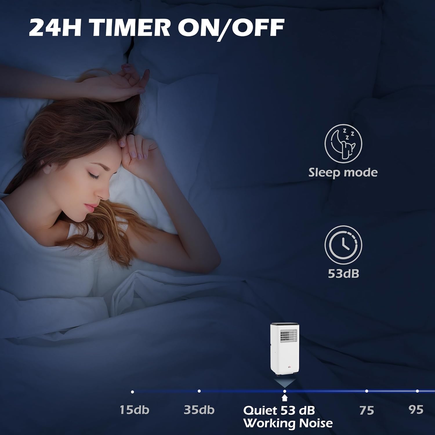 HOMCOM 8000 BTU Air Conditioner for Rooms Up to 345 Sq. Ft., 5-in-1 AC Unit with Cooling Fan, Dehumidifier, Auto, Sleep & Remote, 24H Timer On/Off, Window Installation Kit, White