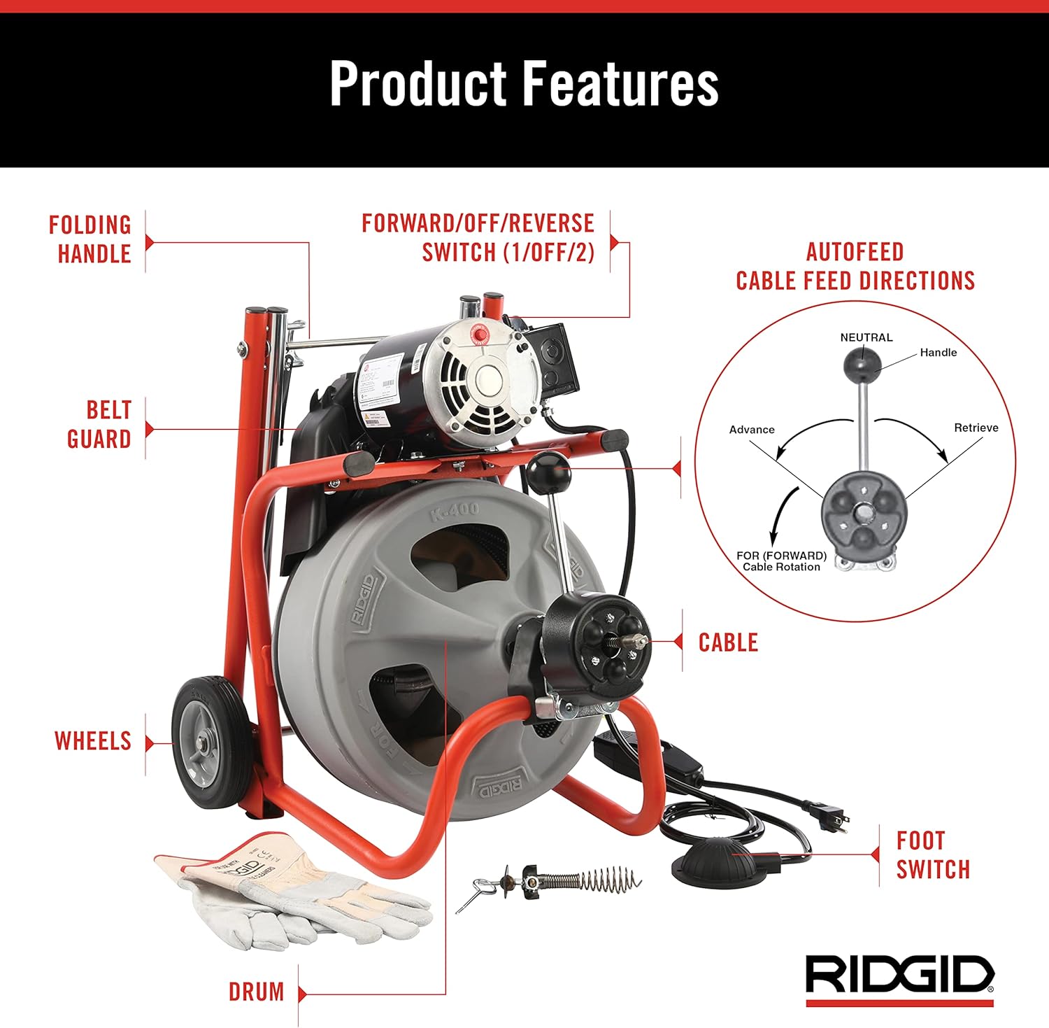 RIDGID K-400 Drain Cleaning 115-Volt Drum Machine Kit with AUTOFEED Control and C-32IW 3/8