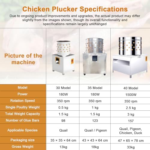 Automatic Chicken Plucker Machine - 350 RPM Stainless Steel Drum with Rubber Plucking Rods, Ideal for Restaurants, Farmers Markets, and Food Factories - 35Model