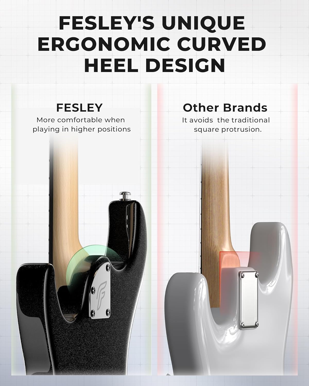 Fesley 39 Inch Electric Guitar: Beginner Electric Guitar Kit with HSS Pickup, Full Size Solid Body Guitar Starter Set with Amplifier, Bag, Strap, String, Cable, Picks, FST100, Black