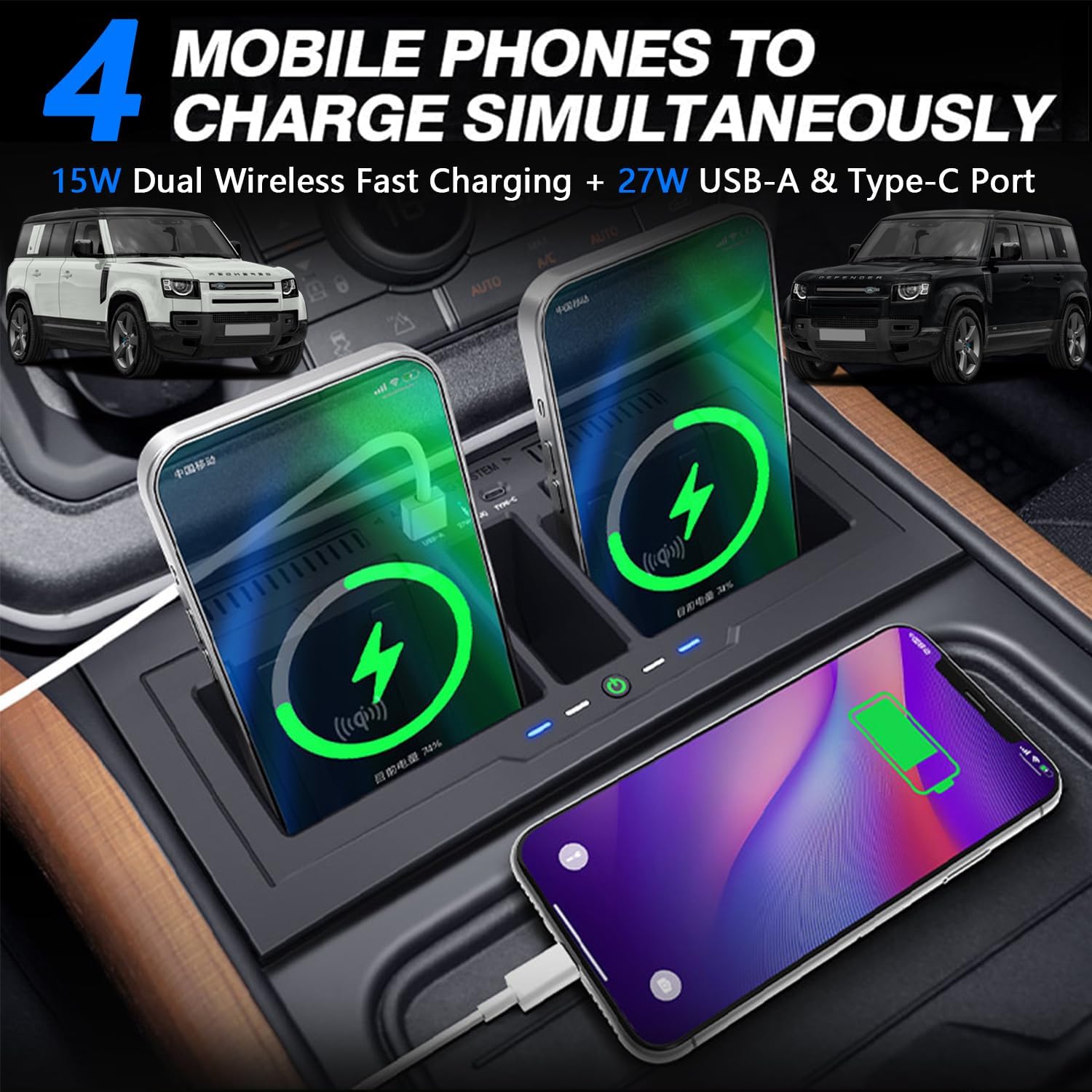 Dual Wireless Car Charger for Land Rover Defender 90 110 130 X/X-DYNAMIC/V8/CARPATHIAN Edition 2020-2024 Interior Accessories Upgrades, 15W Fast Charging Phone Charger Pad for iPhone Samsung