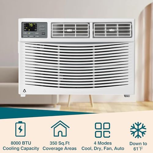 8000 BTU Smart Window Air Conditioner with Wi-Fi, Cools Up to 350 Sq. Ft., Remote Control, Quiet Operation, Eco Mode, 3 Fan Speeds, White,New R32